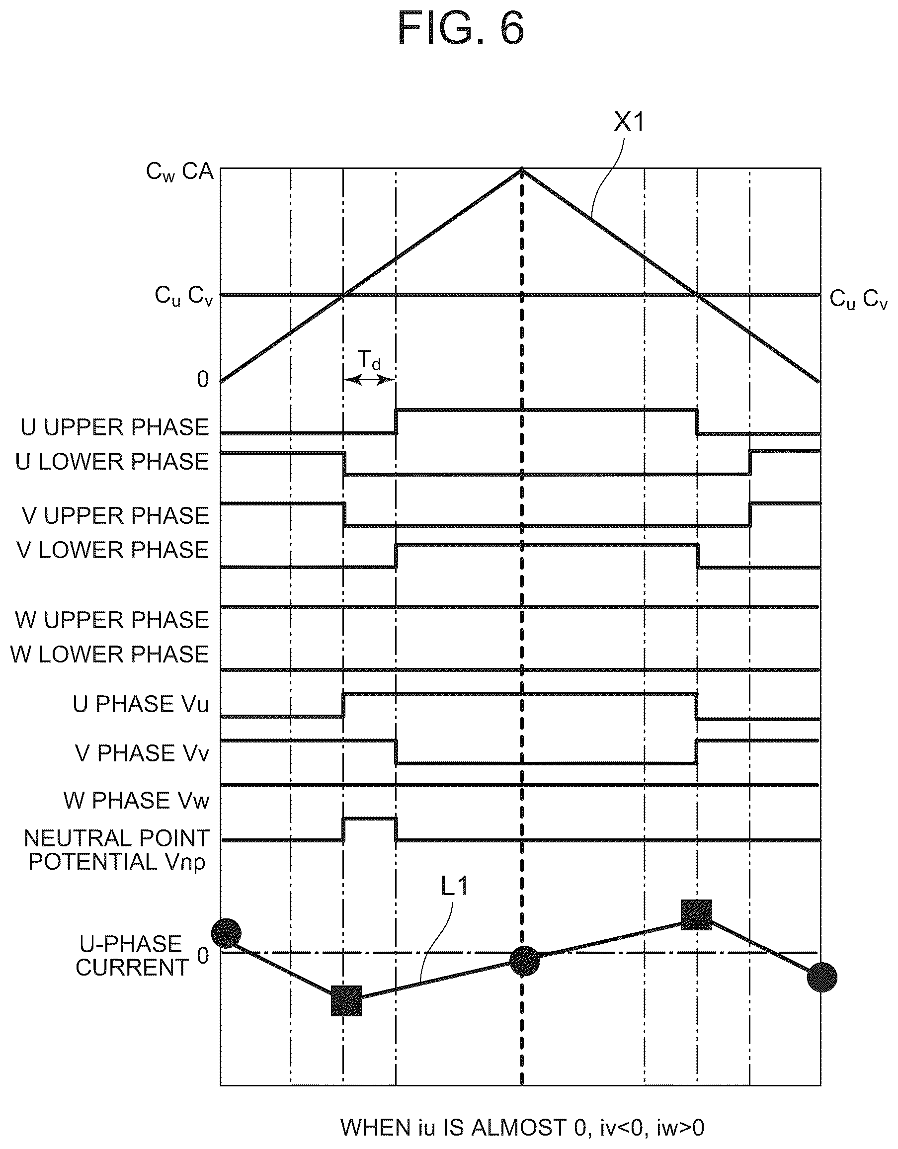 Patent US12328062 Figure 5 – Inverter device