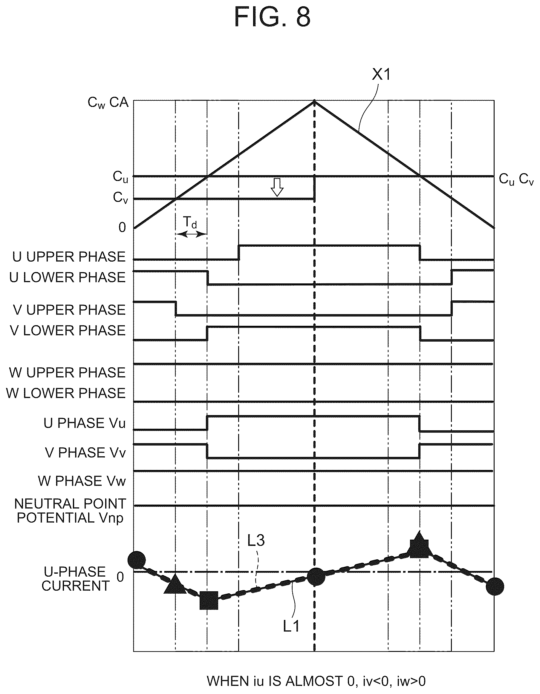 Patent US12328062 Figure 7 – Inverter device
