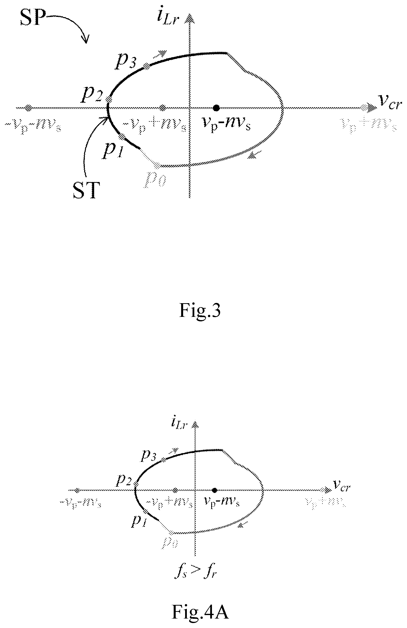 Patent US12328065 Figure 3 – Method for estimating parameters of resonant converter, method for controlling resonant converter and resonant converter