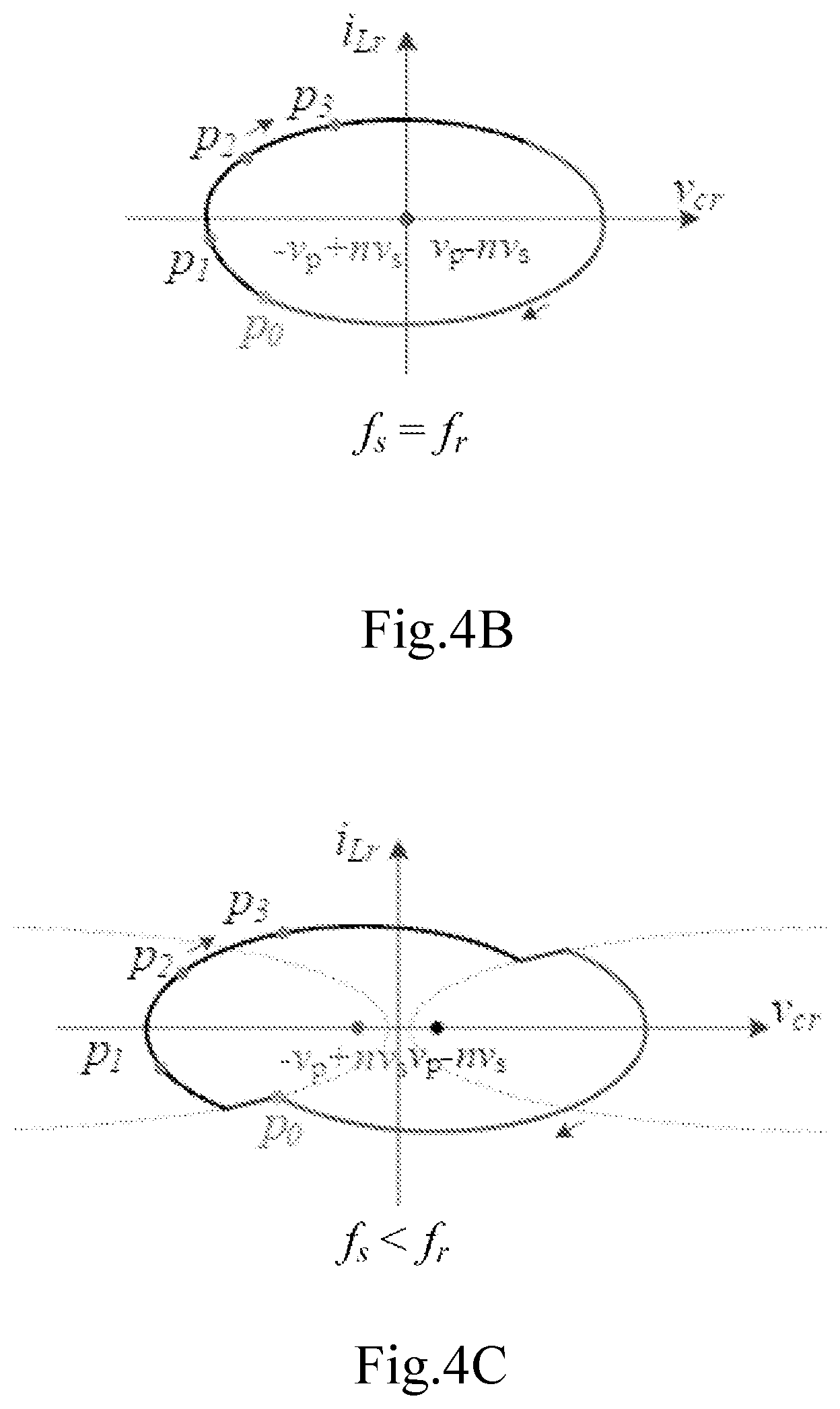 Patent US12328065 Figure 4 – Method for estimating parameters of resonant converter, method for controlling resonant converter and resonant converter