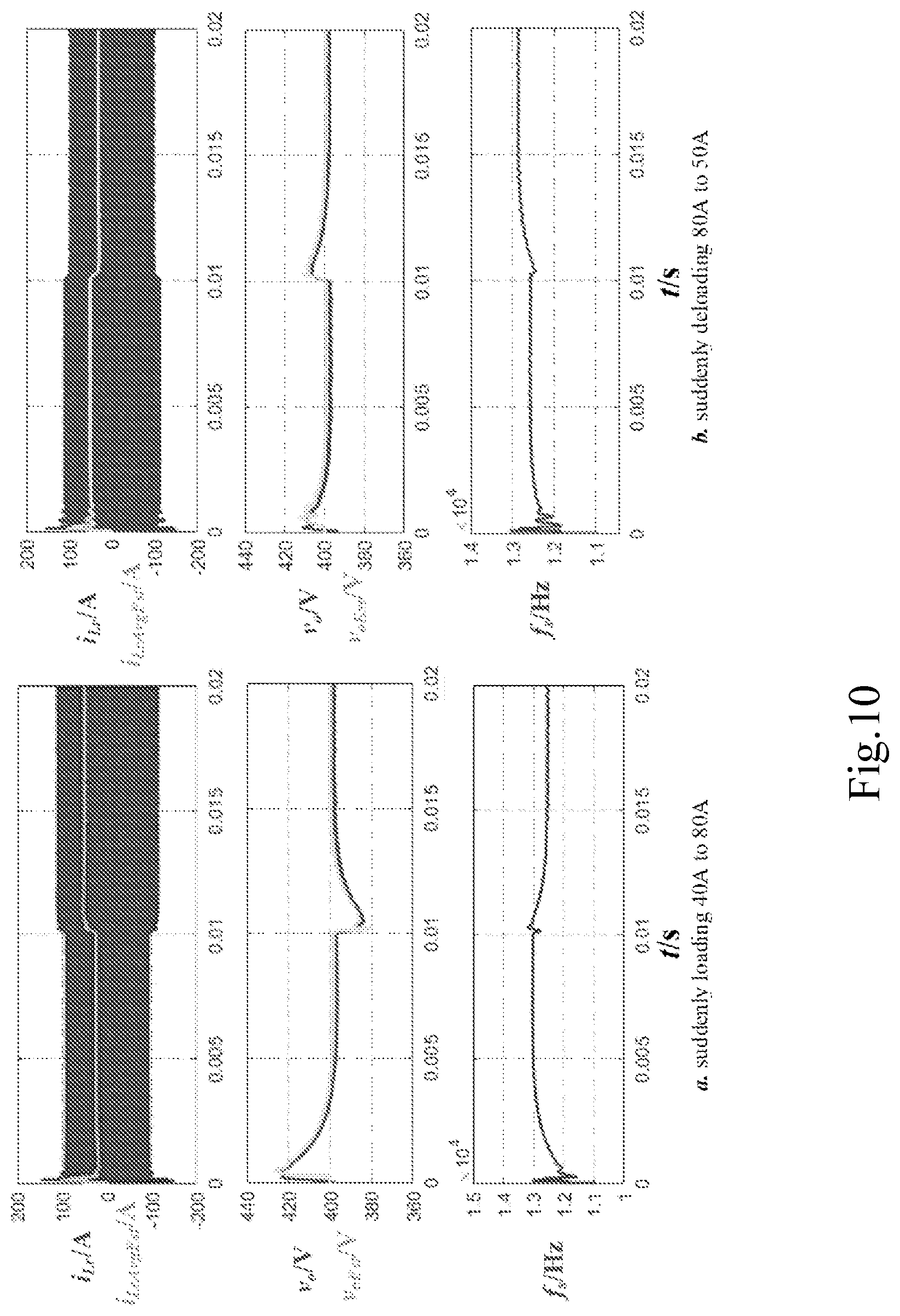 Patent US12328065 Figure 10 – Method for estimating parameters of resonant converter, method for controlling resonant converter and resonant converter