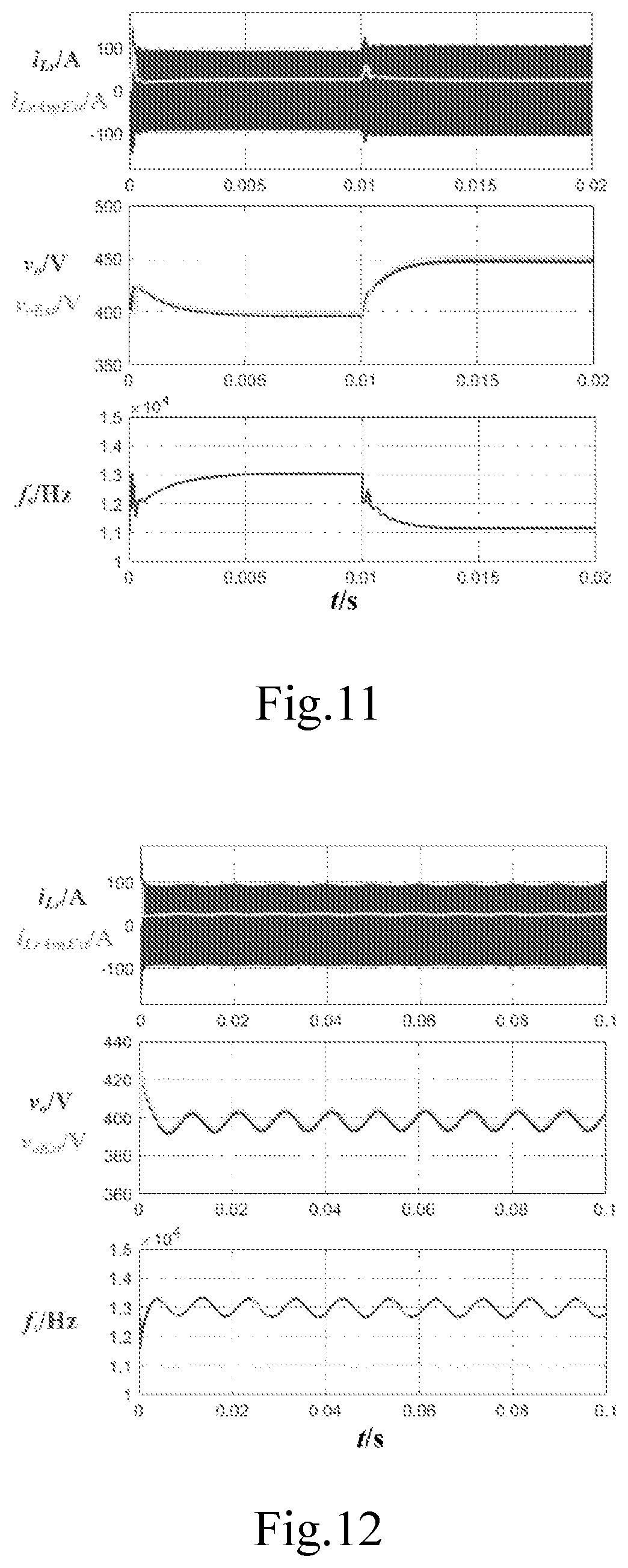 Patent US12328065 Figure 11 – Method for estimating parameters of resonant converter, method for controlling resonant converter and resonant converter