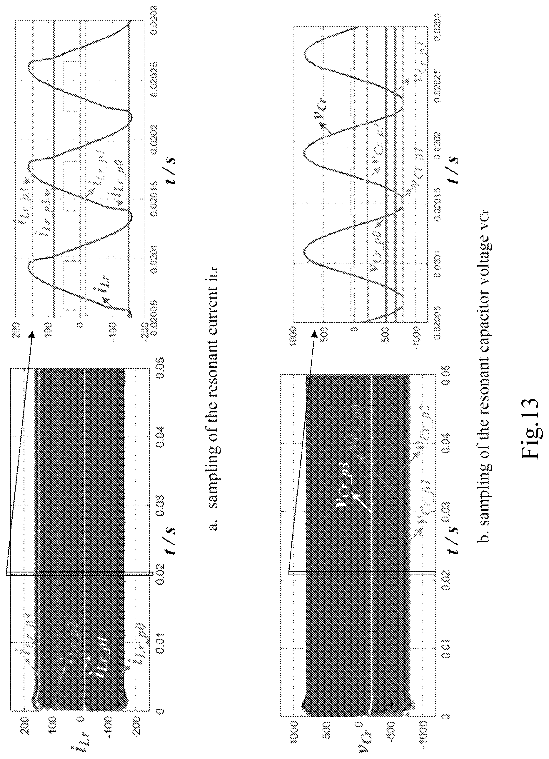 Patent US12328065 Figure 12 – Method for estimating parameters of resonant converter, method for controlling resonant converter and resonant converter