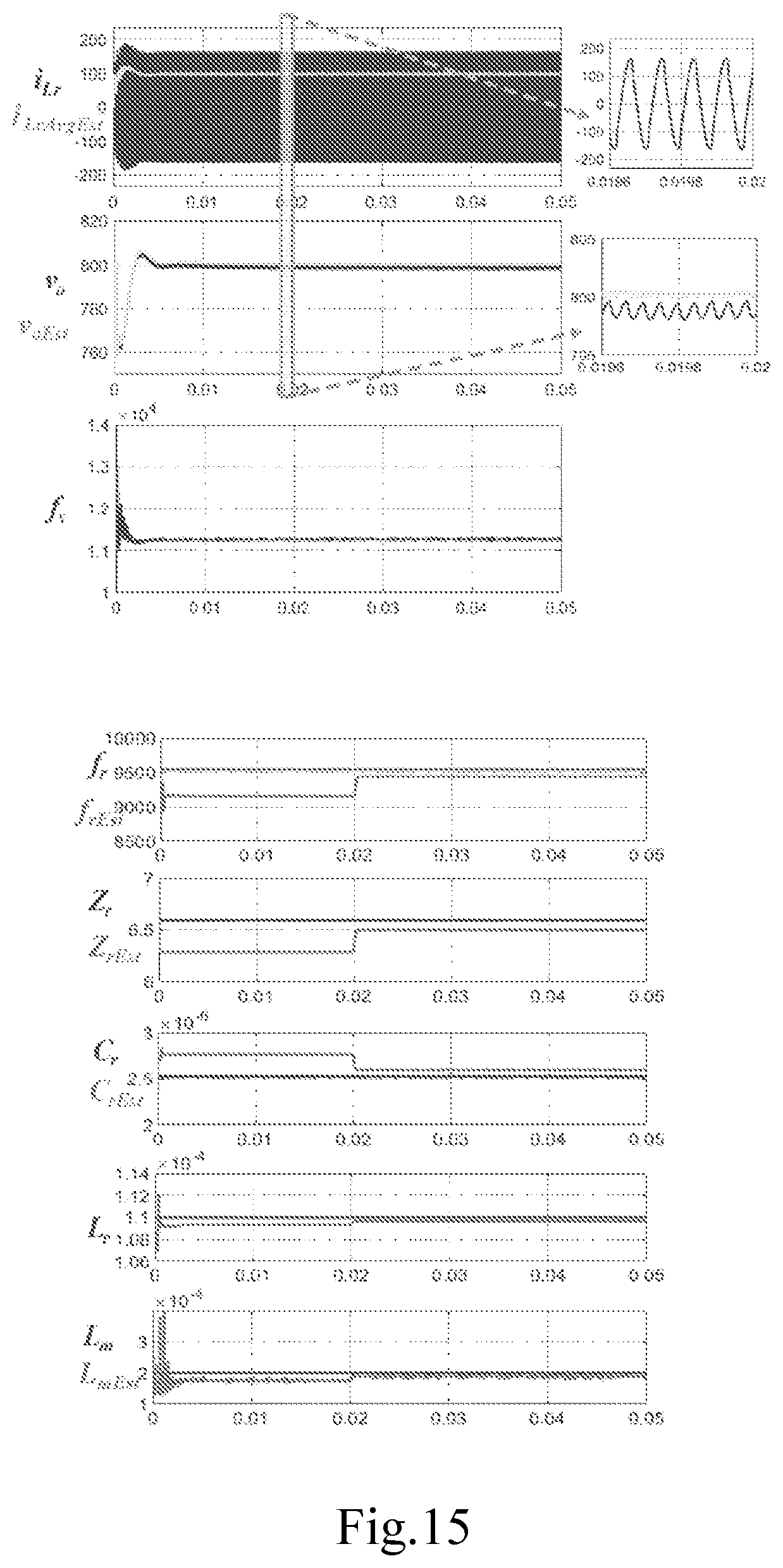 Patent US12328065 Figure 14 – Method for estimating parameters of resonant converter, method for controlling resonant converter and resonant converter