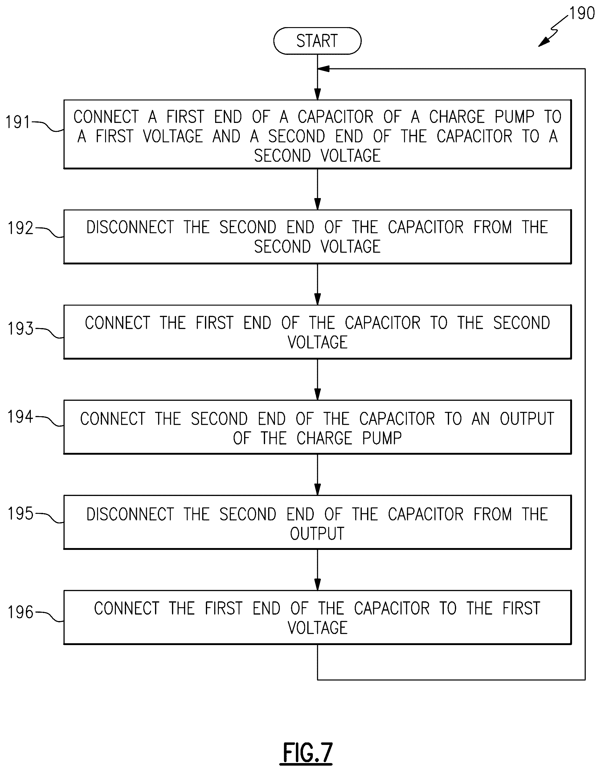 Patent US12328066 Figure 13 – Low noise charge pumps