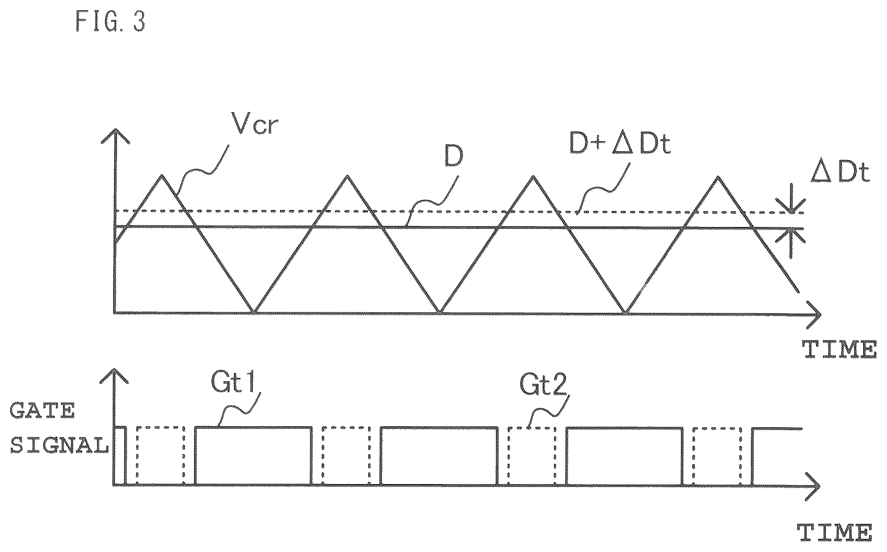 Patent US12328069 Figure 3 – Device for controlling power conversion circuit