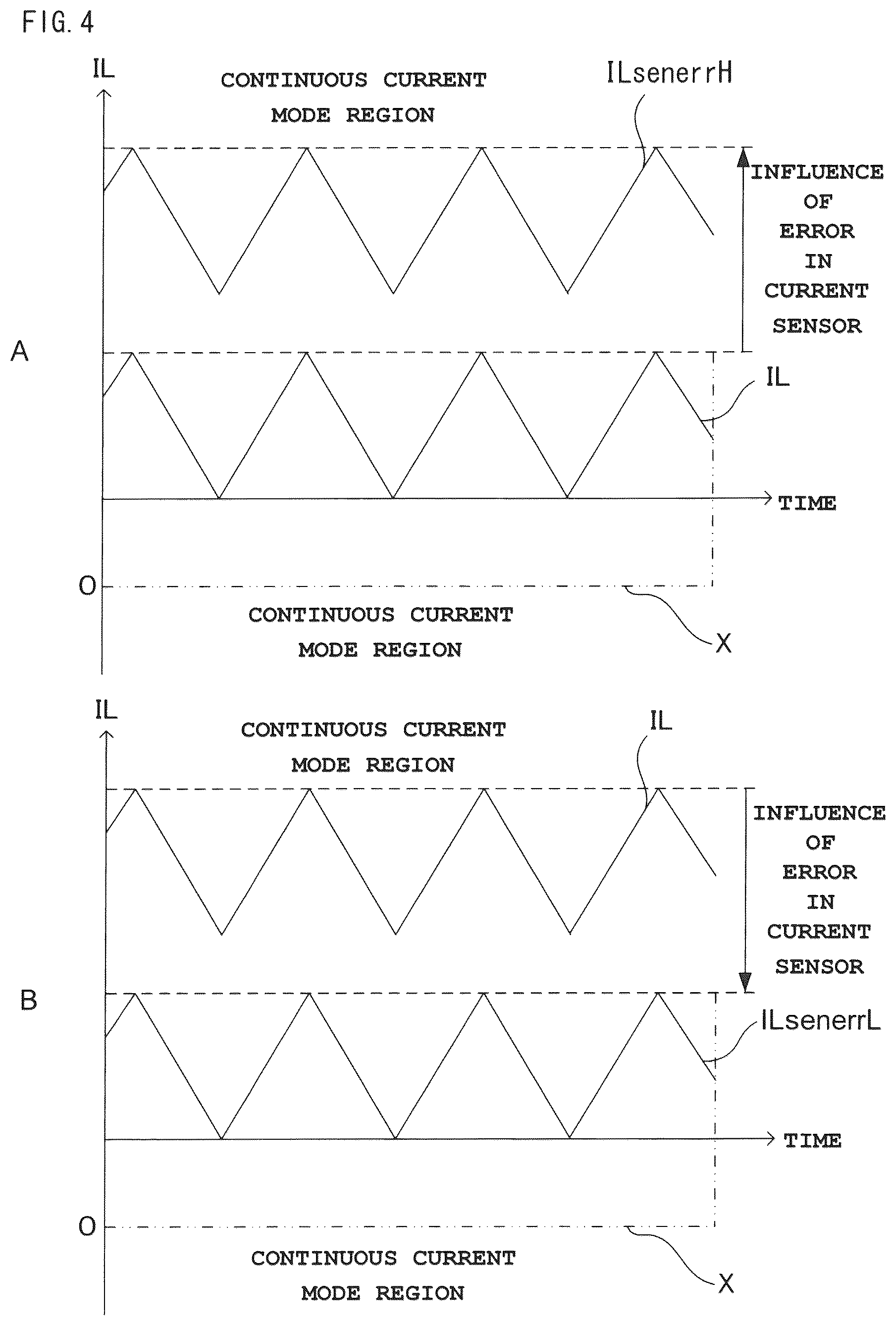 Patent US12328069 Figure 4 – Device for controlling power conversion circuit