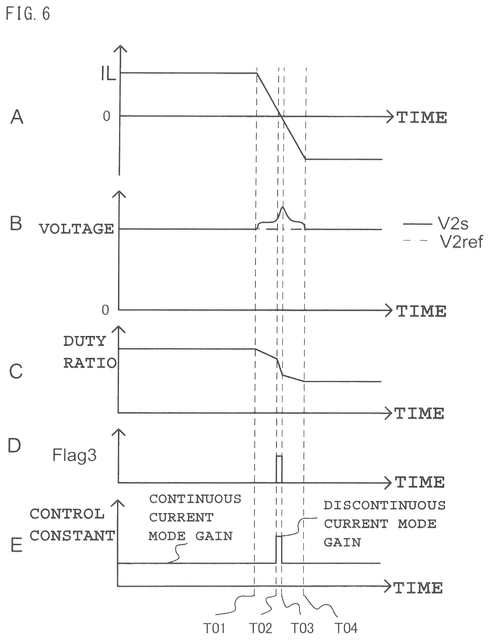 Patent US12328069 Figure 6 – Device for controlling power conversion circuit