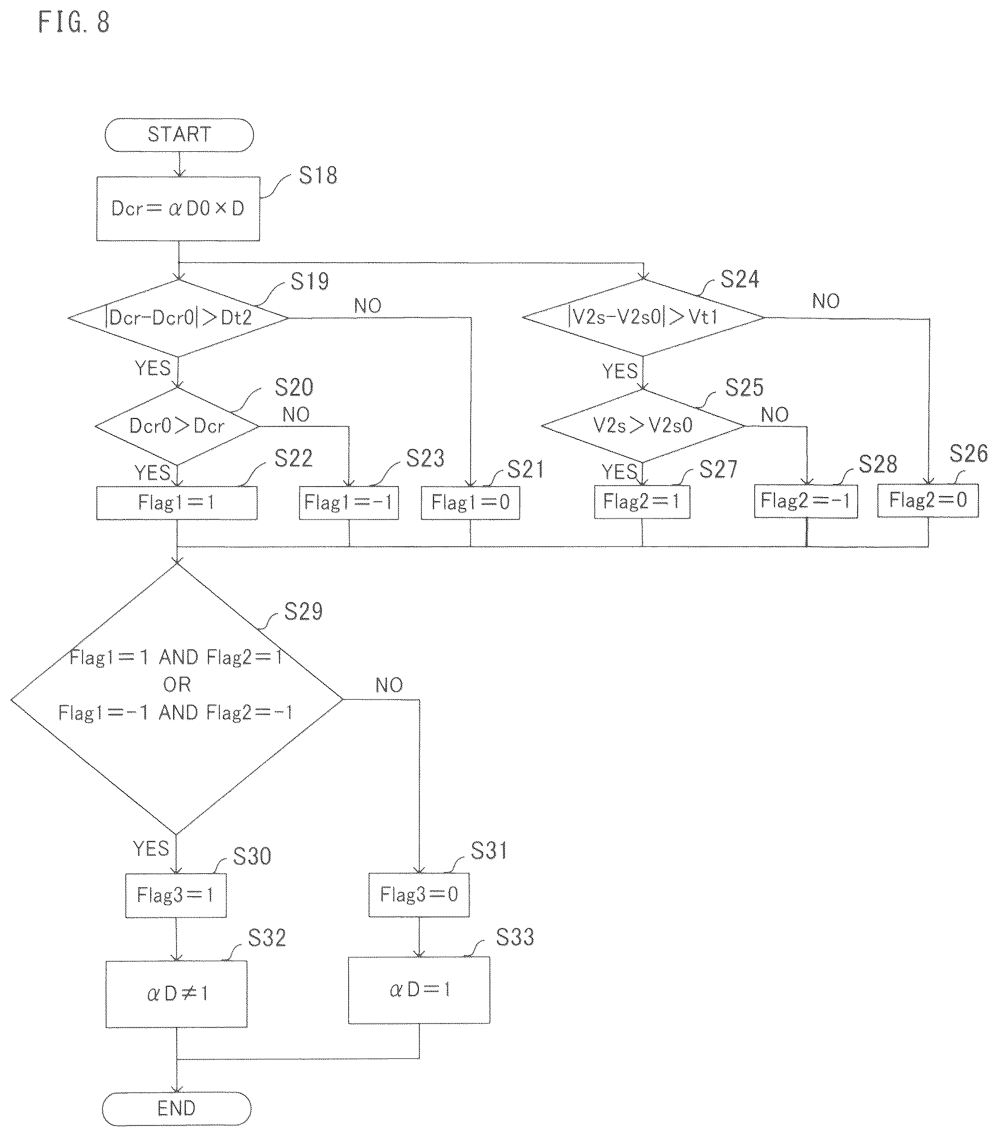 Patent US12328069 Figure 8 – Device for controlling power conversion circuit