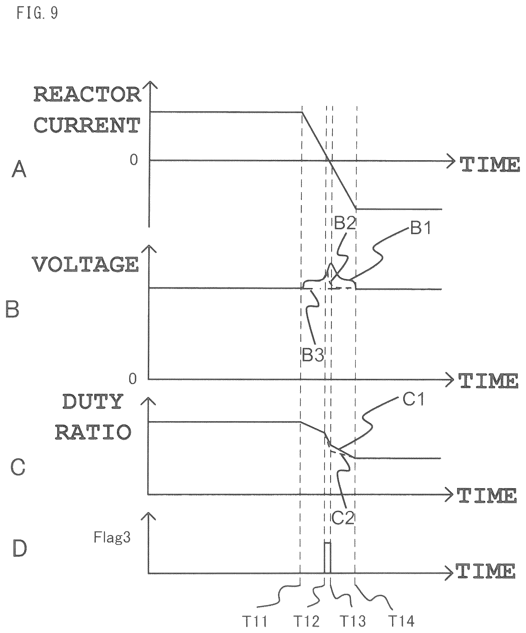 Patent US12328069 Figure 9 – Device for controlling power conversion circuit