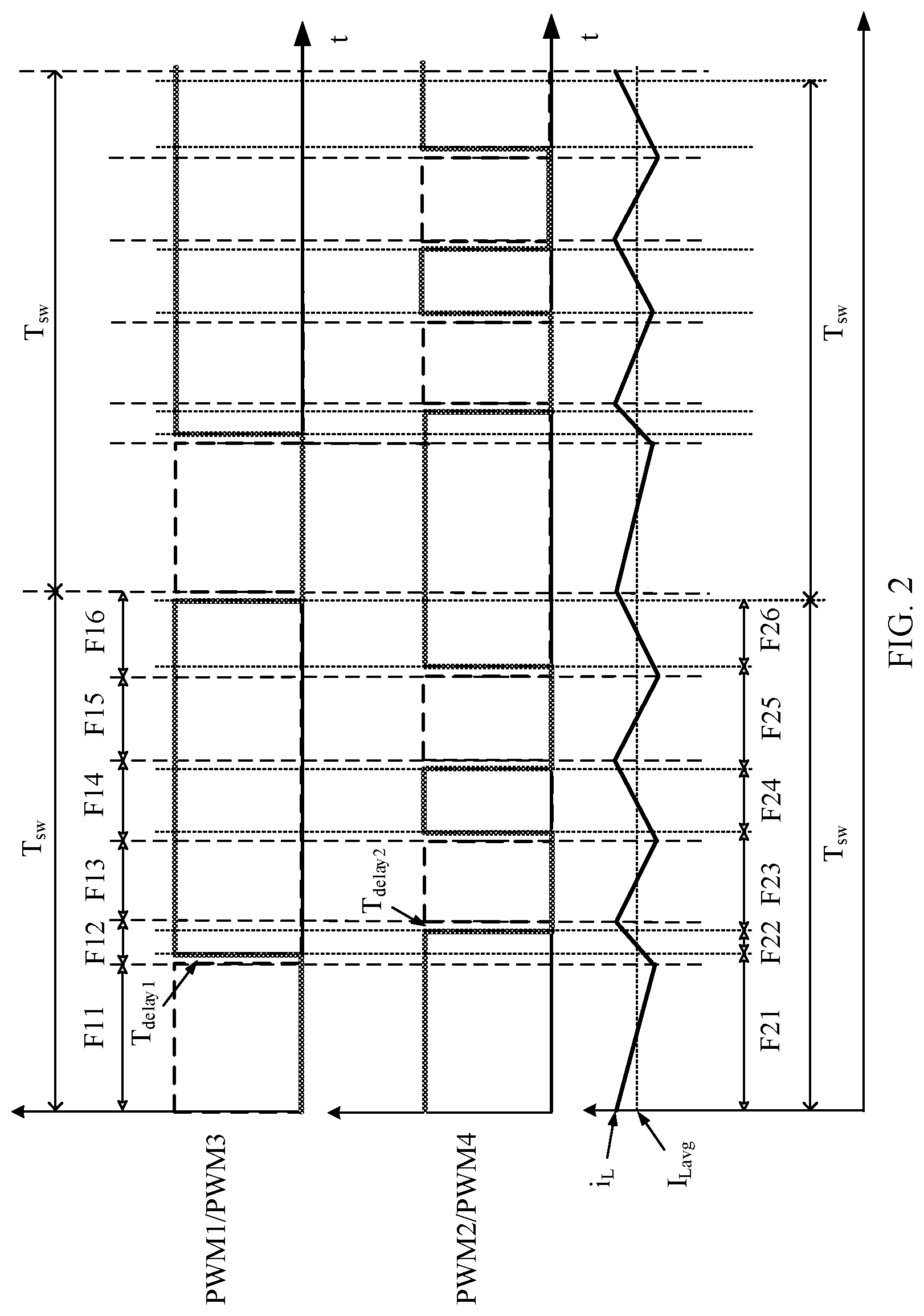 Patent US12328071 Figure 2 – Bidirectional direct current converter and control method thereof