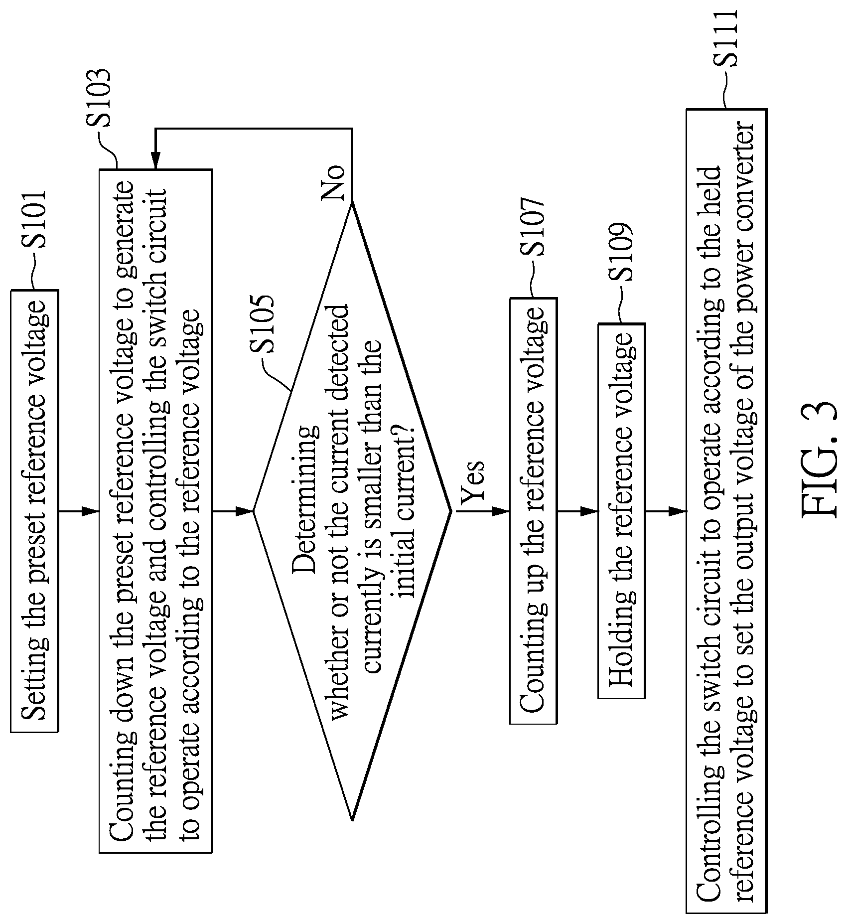 Patent US12328072 Figure 3 – Power converter with adaptively adjustable voltages based on detected currents