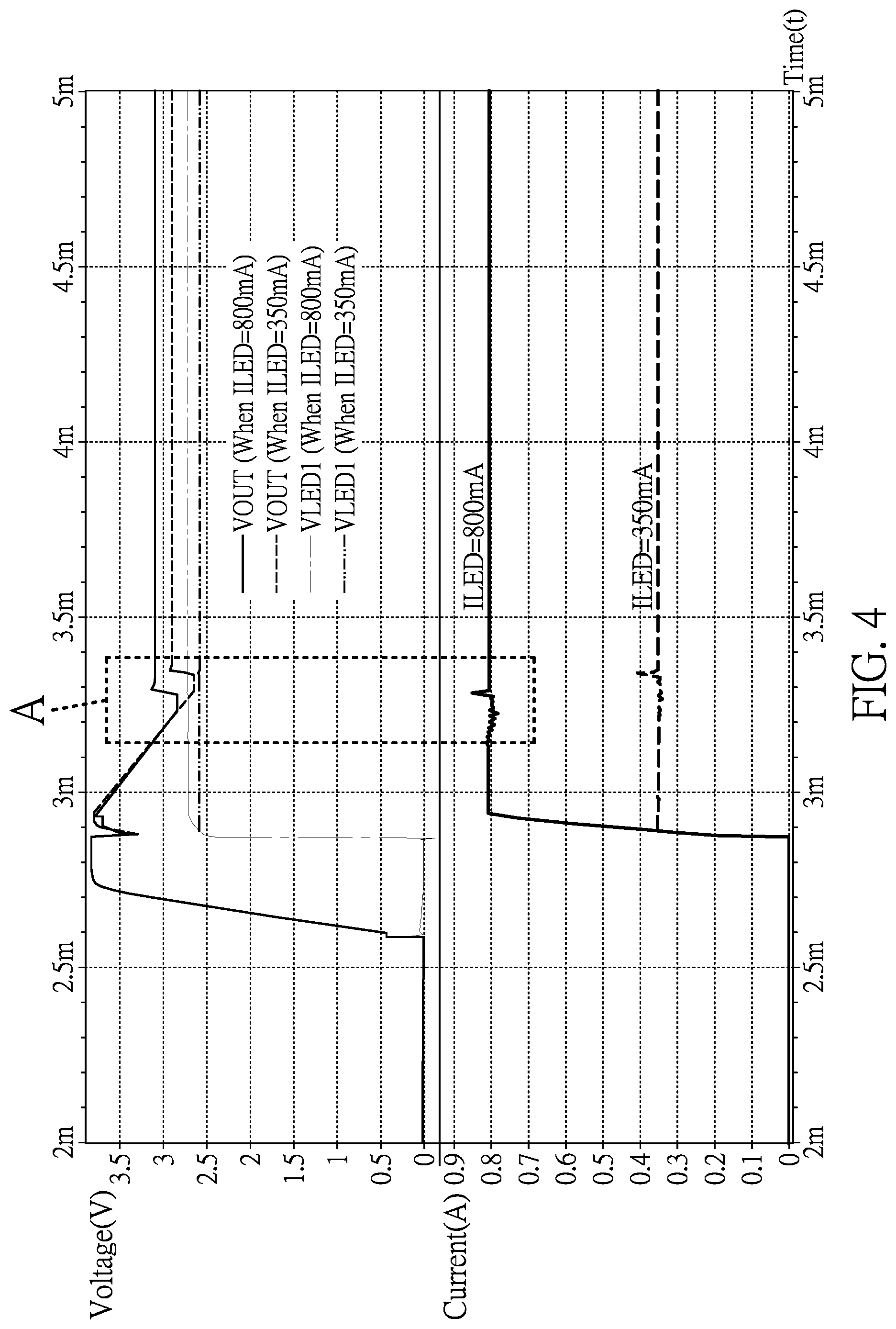 Patent US12328072 Figure 4 – Power converter with adaptively adjustable voltages based on detected currents