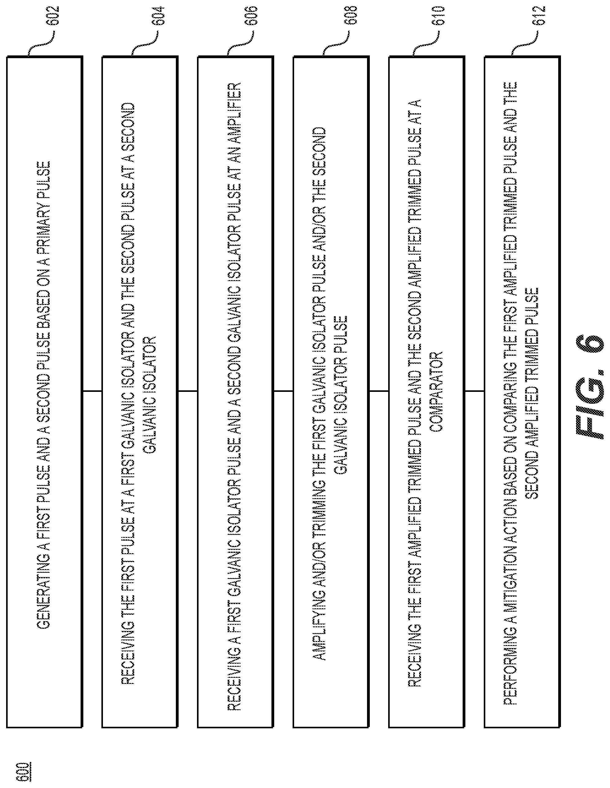 Patent US12328083 Figure 6 – Systems and methods for galvanic isolation for inverter for electric vehicle