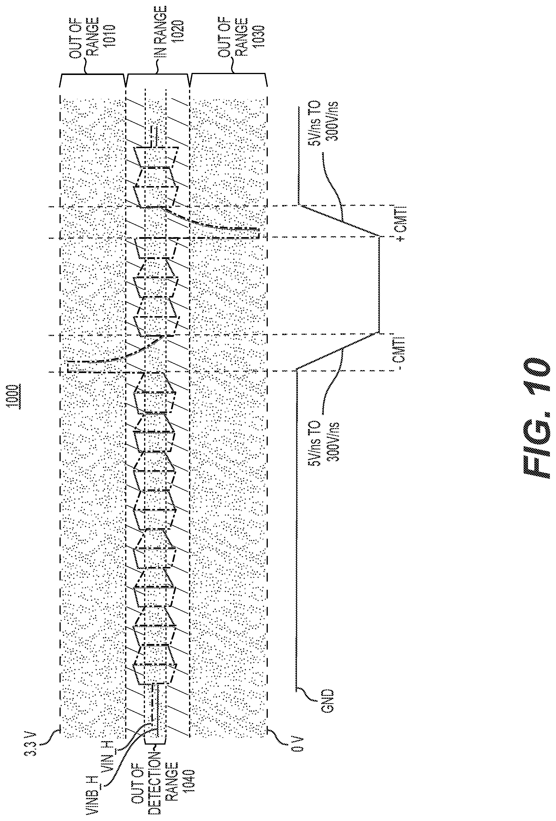 Patent US12328083 Figure 10 – Systems and methods for galvanic isolation for inverter for electric vehicle