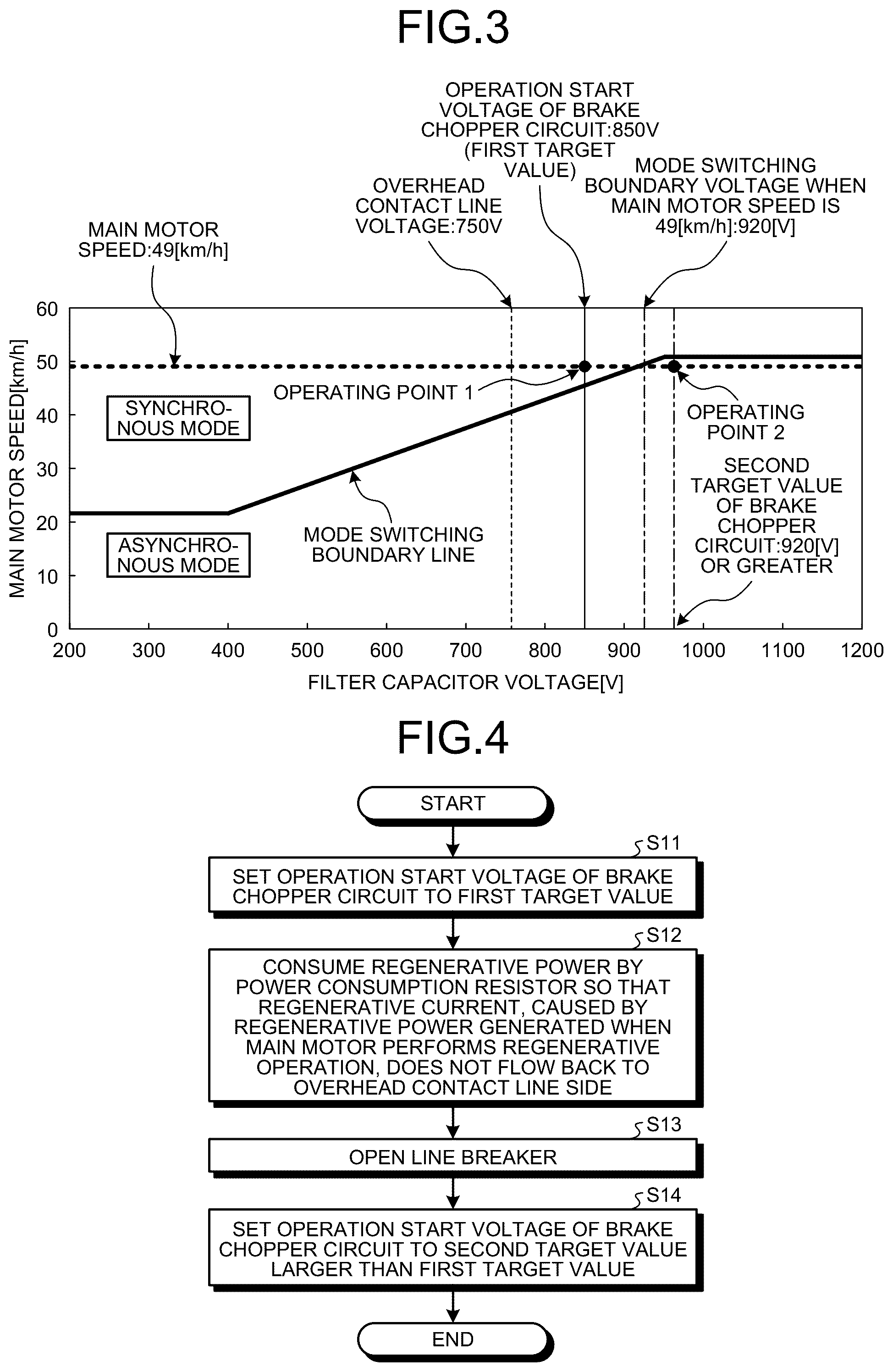 Patent US12328084 Figure 2 – Propulsion controller and method of controlling filter capacitor voltage
