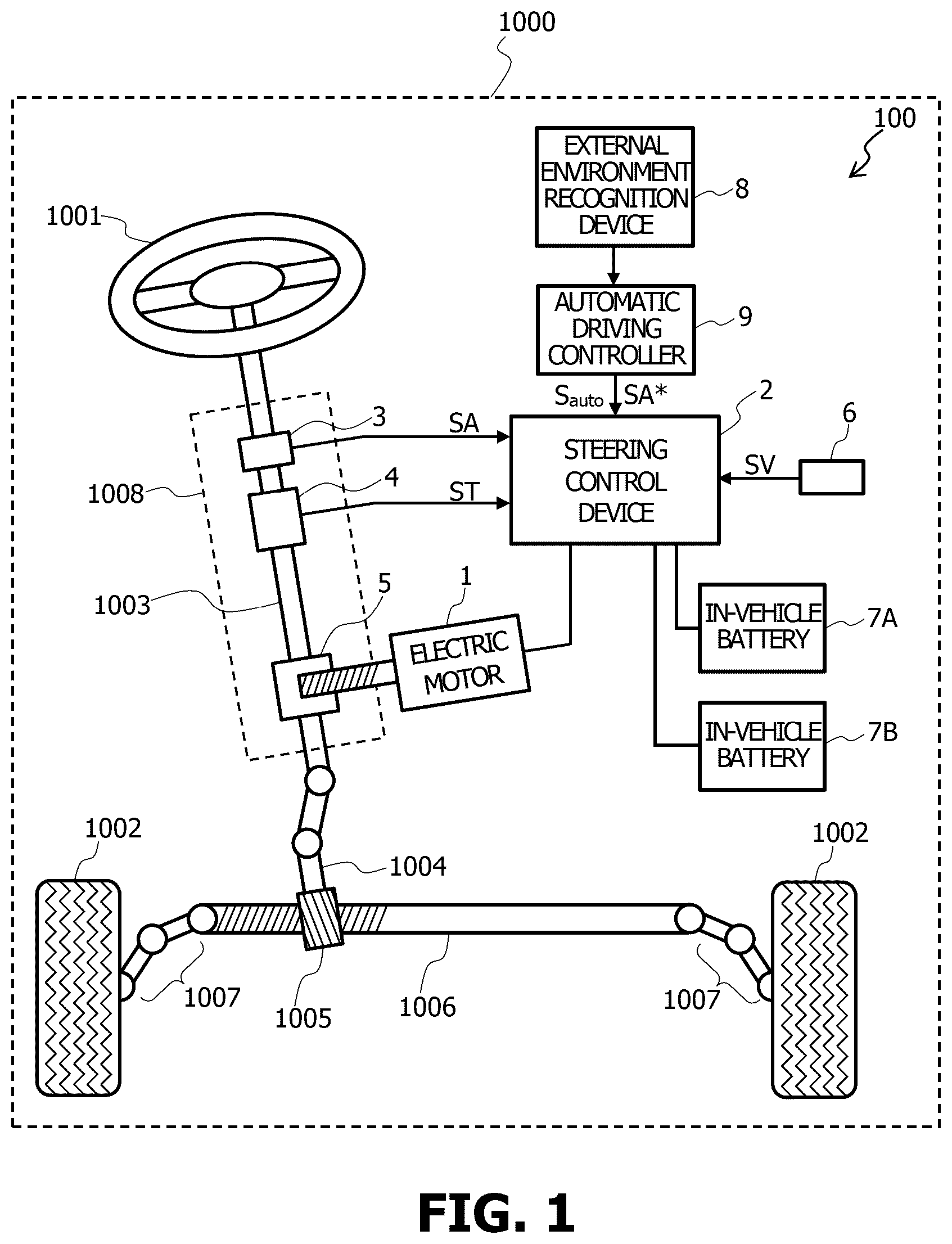 Patent US12328085 Figure 1 – Electronic control device