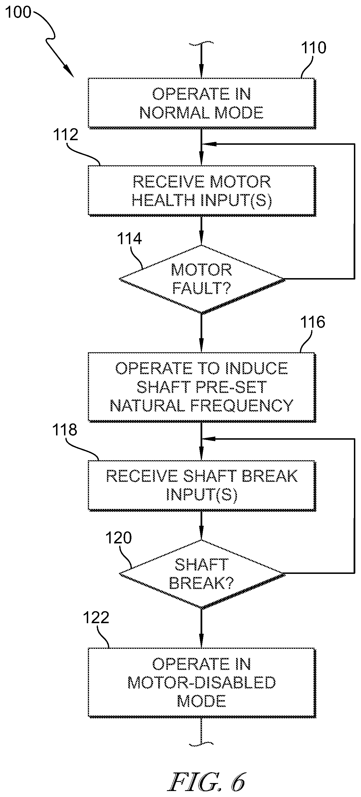 Patent US12328086 Figure 4 – Aircraft with engine-driven permanent magnet generator