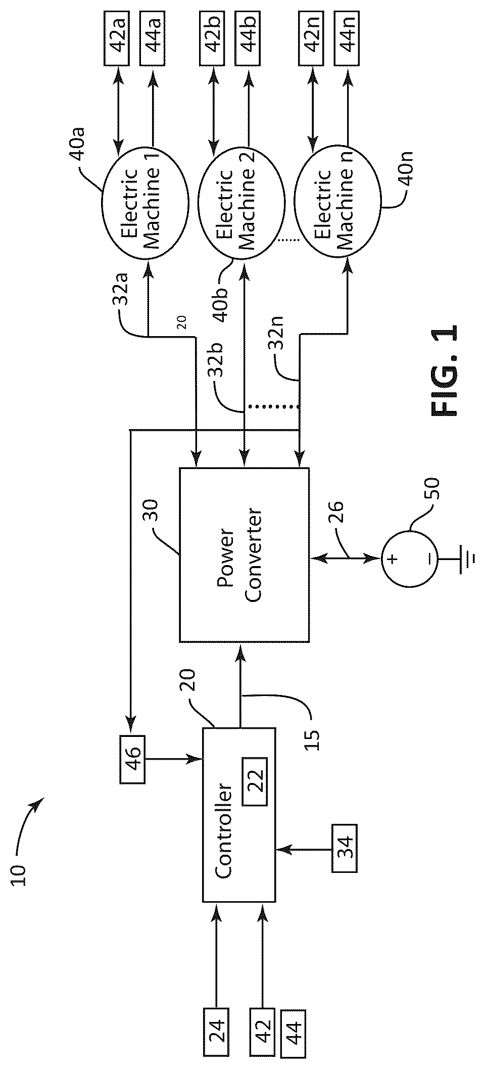 Patent US12328088 — Pulsed control of multiple electric machines — Figure 1
