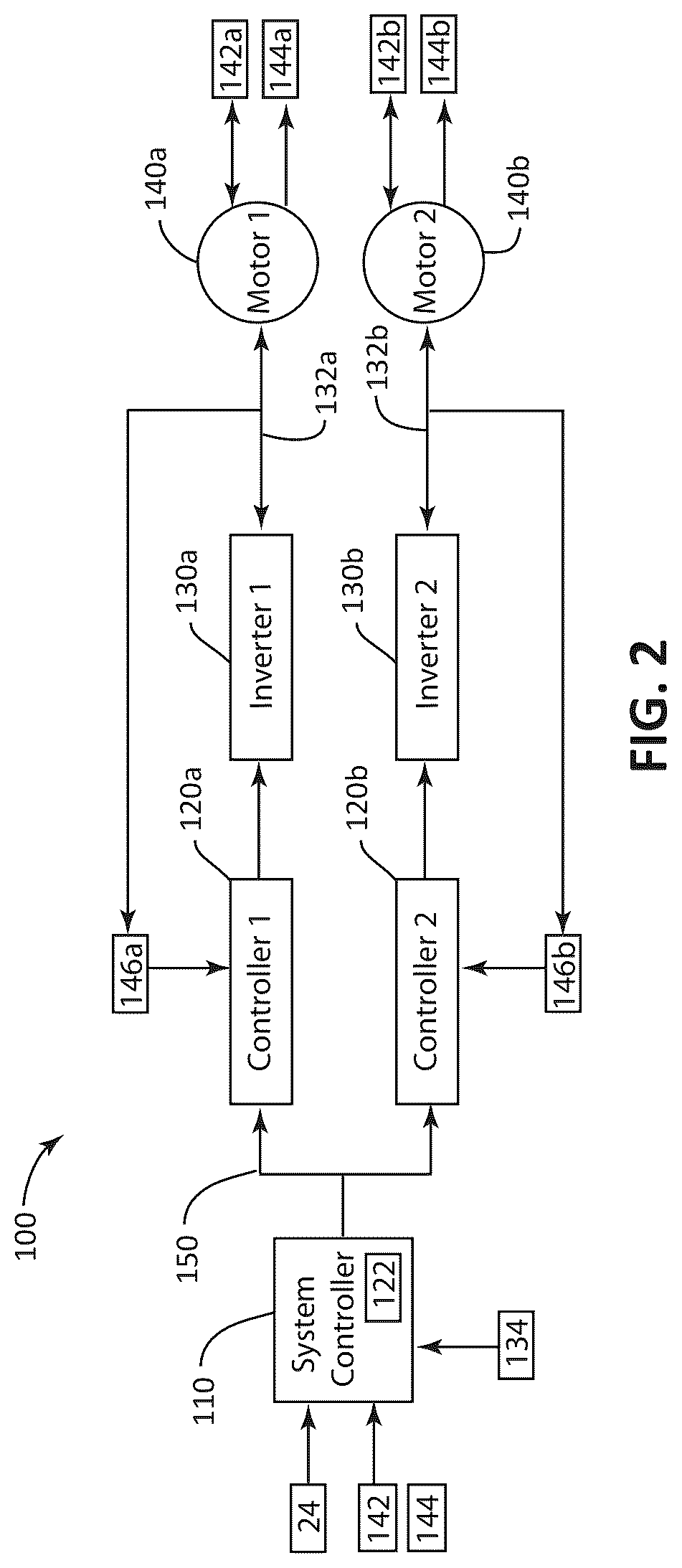 Patent US12328088 Figure 2 – Pulsed control of multiple electric machines