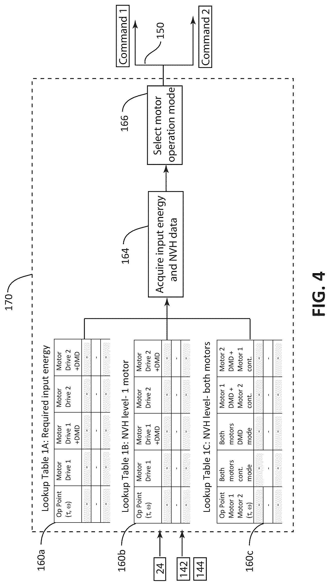 Patent US12328088 Figure 4 – Pulsed control of multiple electric machines