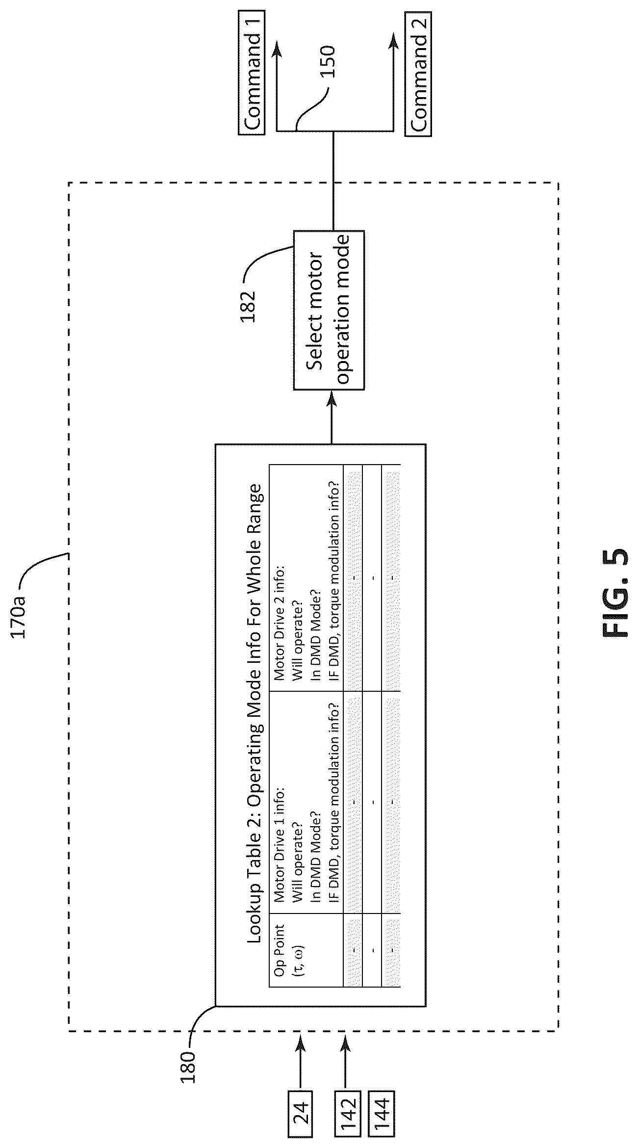 Patent US12328088 Figure 5 – Pulsed control of multiple electric machines