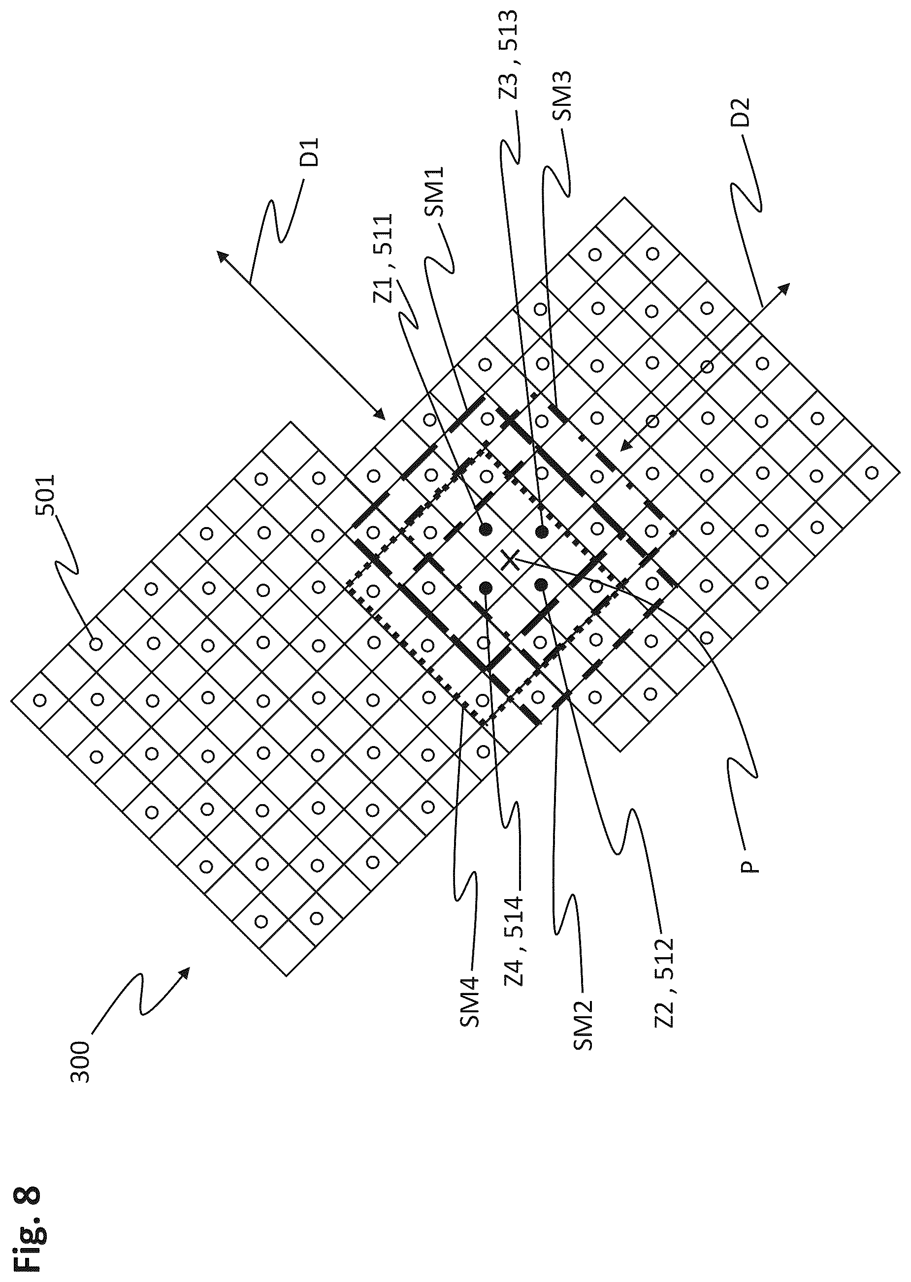 Patent US12328089 Figure 7 – Method for controlling a planar drive system, and planar drive system