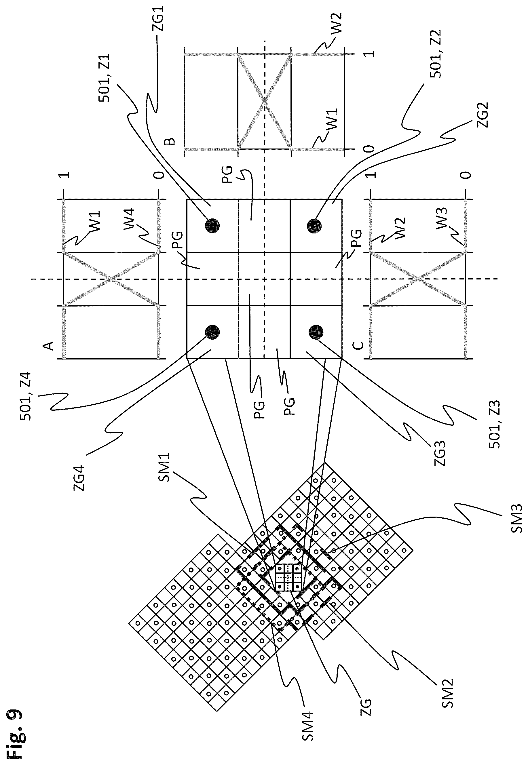 Patent US12328089 Figure 8 – Method for controlling a planar drive system, and planar drive system