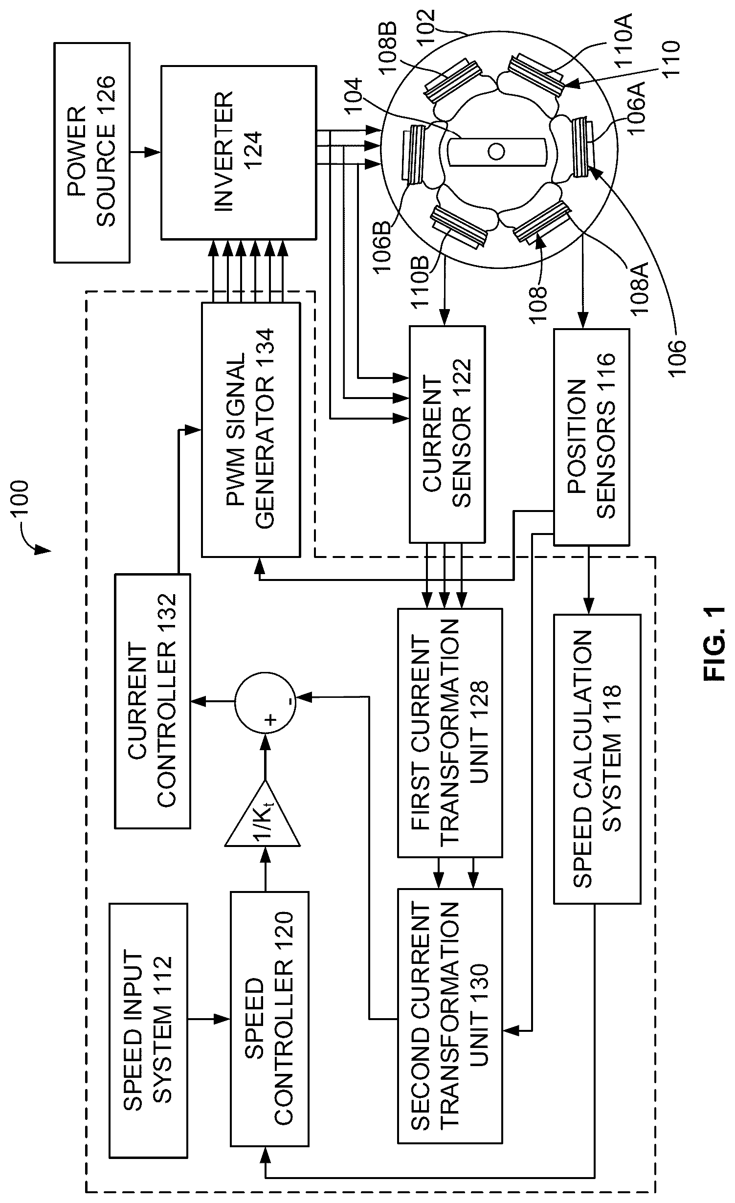 Patent US12328090 Figure 1 – System and method for controlling operation of a motor