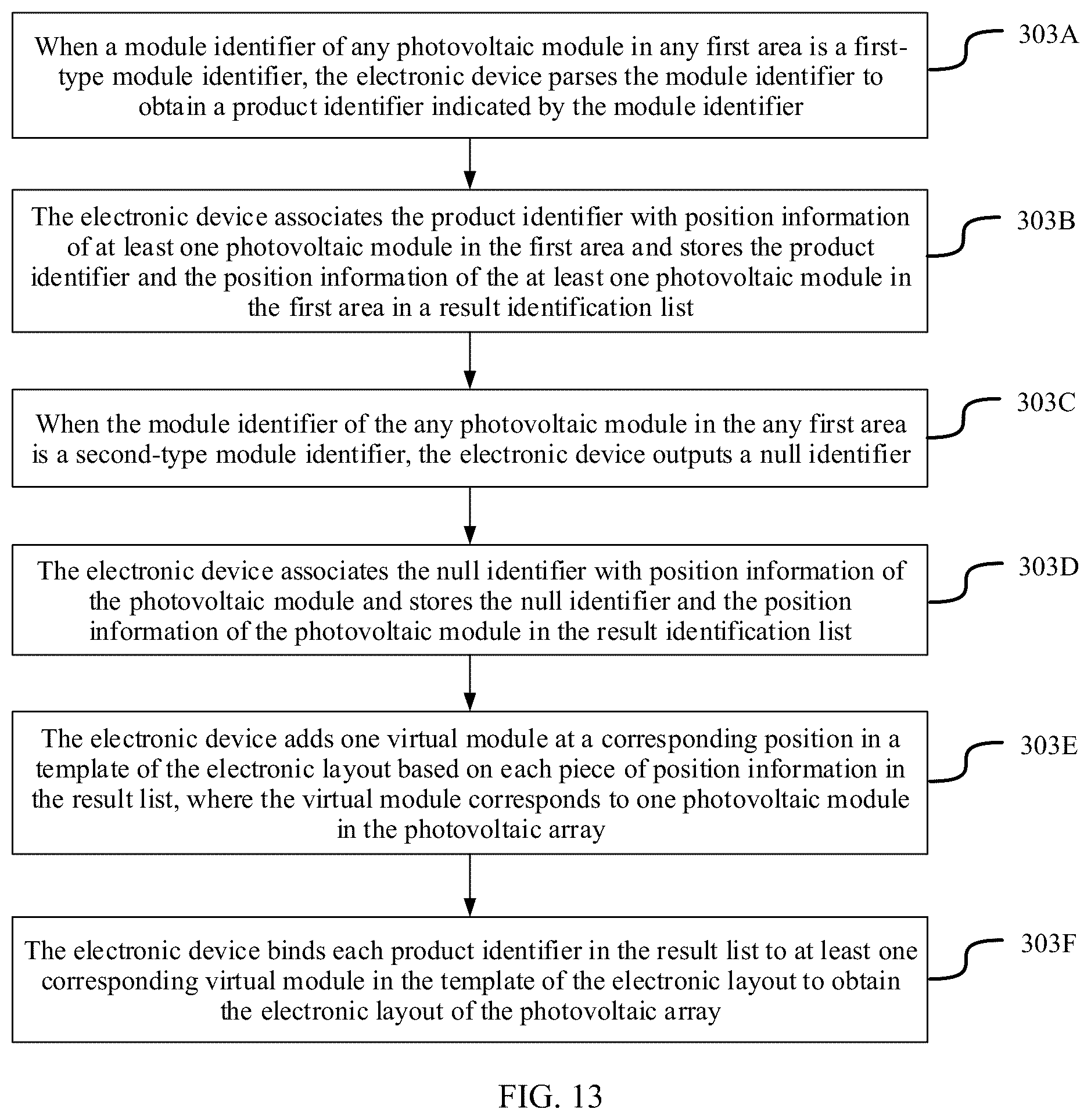 Patent US12328097 Figure 18 – Method, apparatus, and system for obtaining electronic layout applied to photovoltaic array