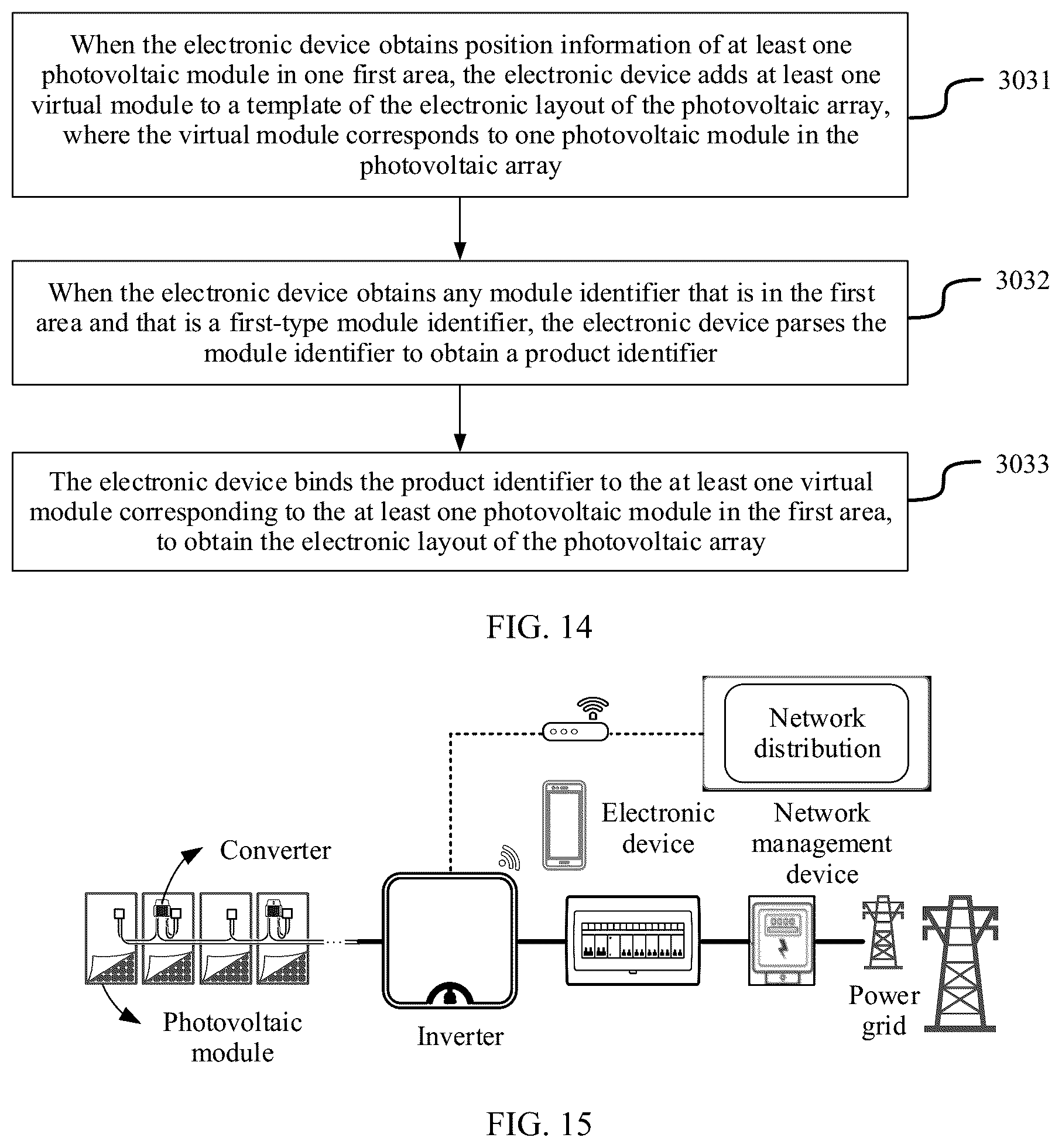 Patent US12328097 Figure 19 – Method, apparatus, and system for obtaining electronic layout applied to photovoltaic array