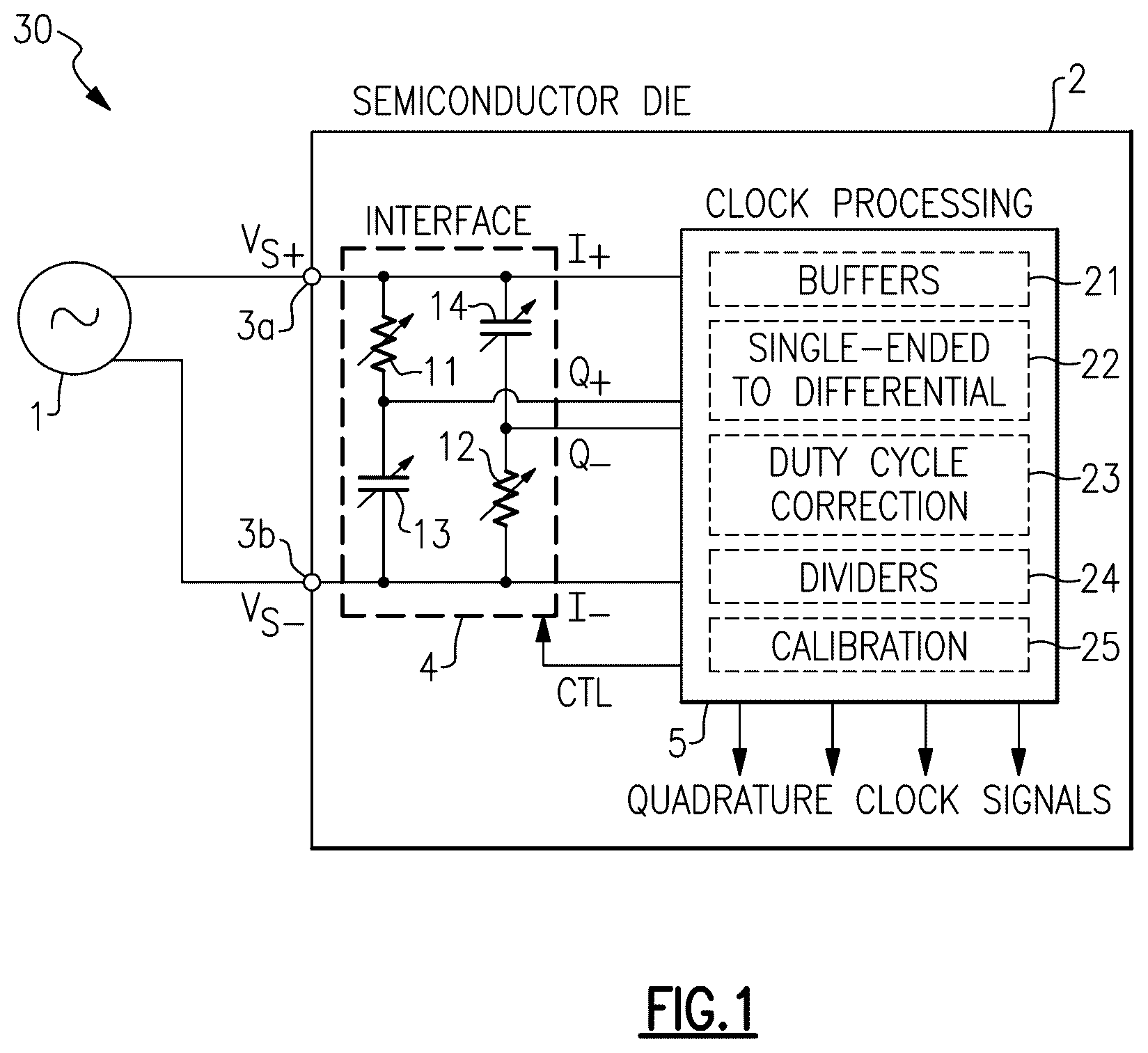 Patent US12328099 Figure 1 – Apparatus and methods for local oscillator interface circuits with quadrature clock generation and phase correction