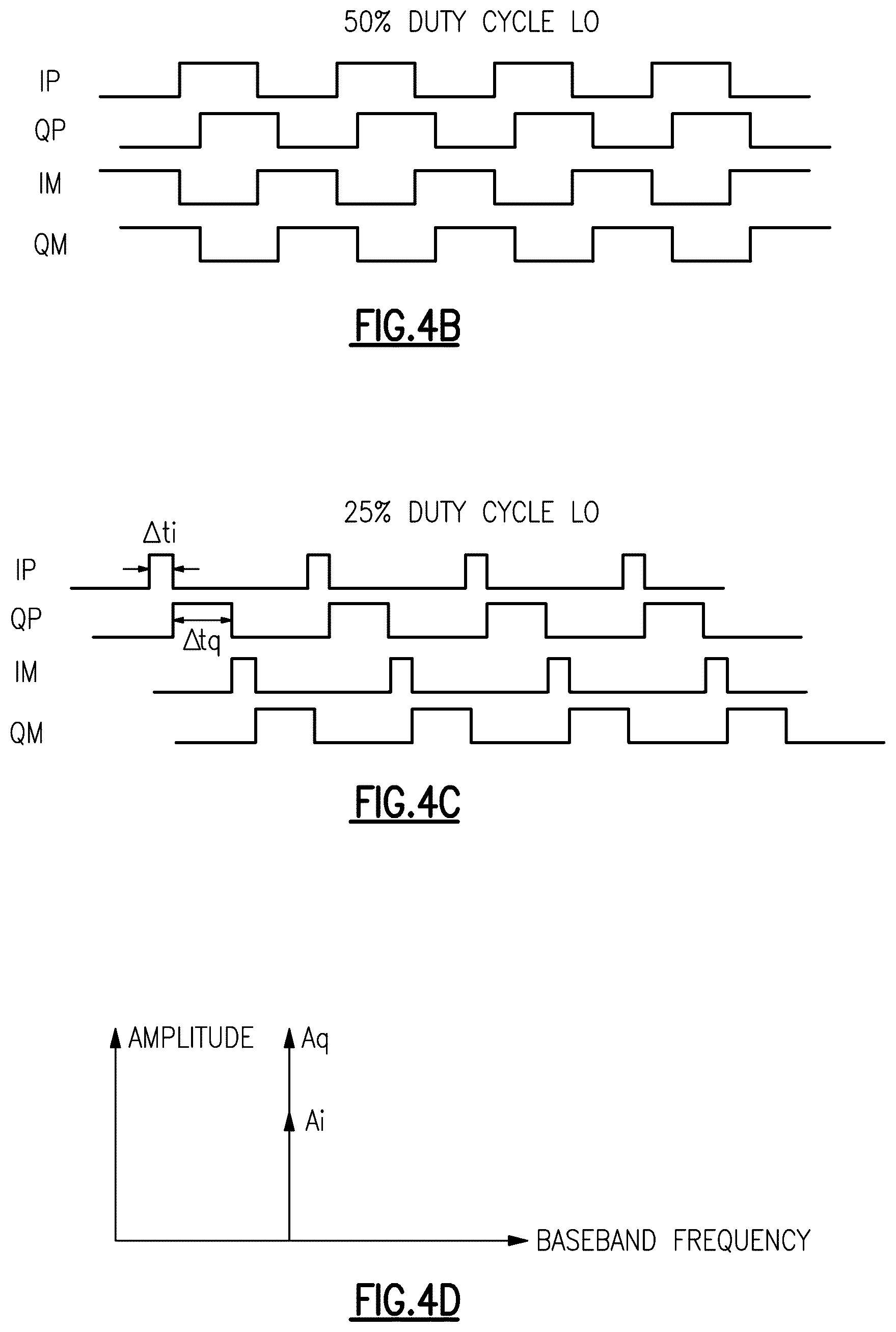 Patent US12328099 Figure 4 – Apparatus and methods for local oscillator interface circuits with quadrature clock generation and phase correction