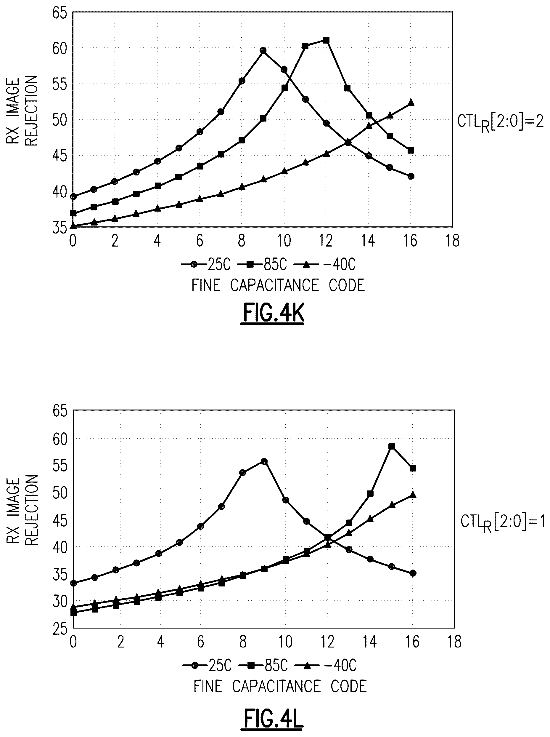 Patent US12328099 Figure 8 – Apparatus and methods for local oscillator interface circuits with quadrature clock generation and phase correction