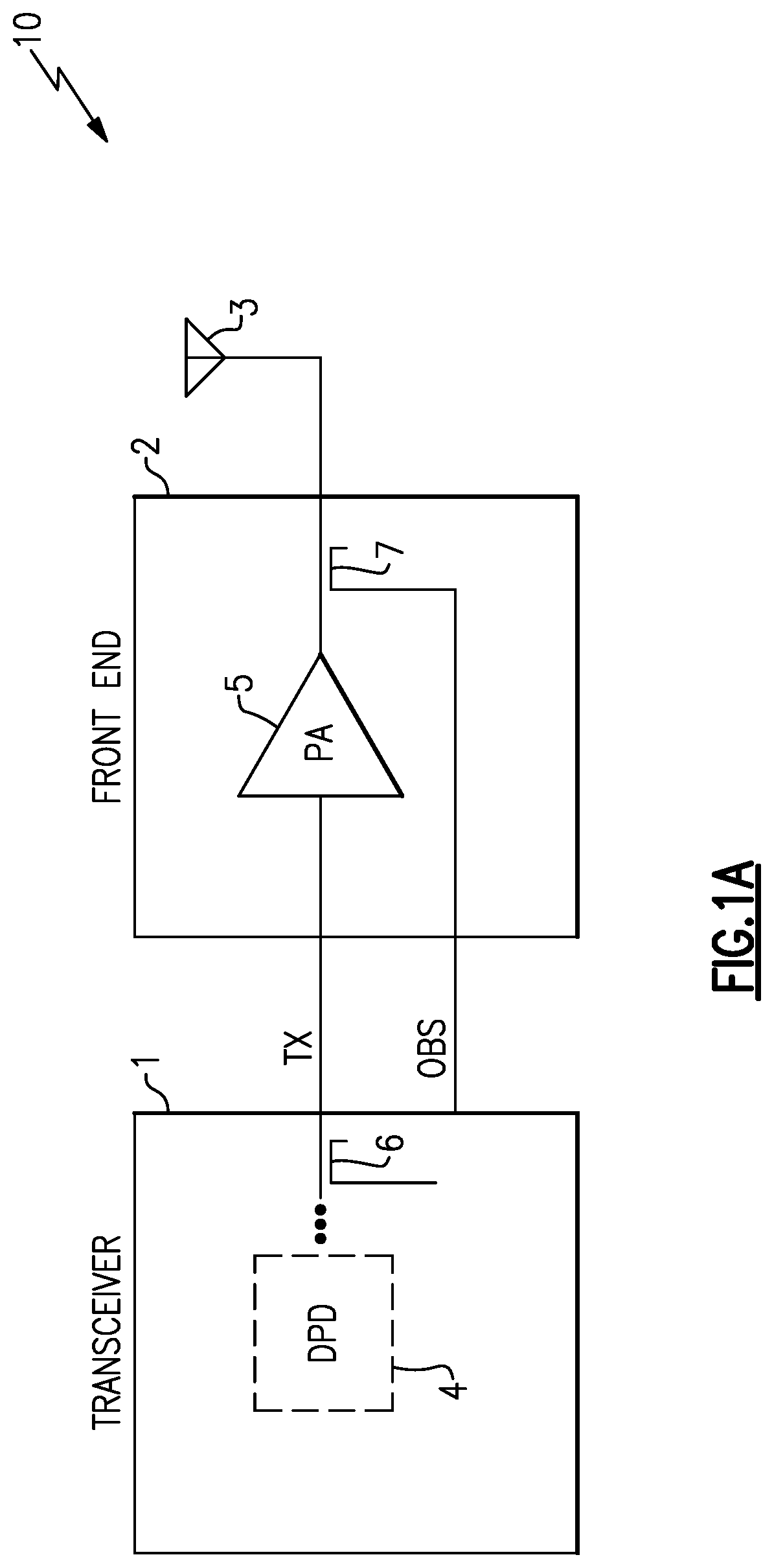 Patent US12328103 Figure 1 – Local oscillator clock shaping for pre-distortion