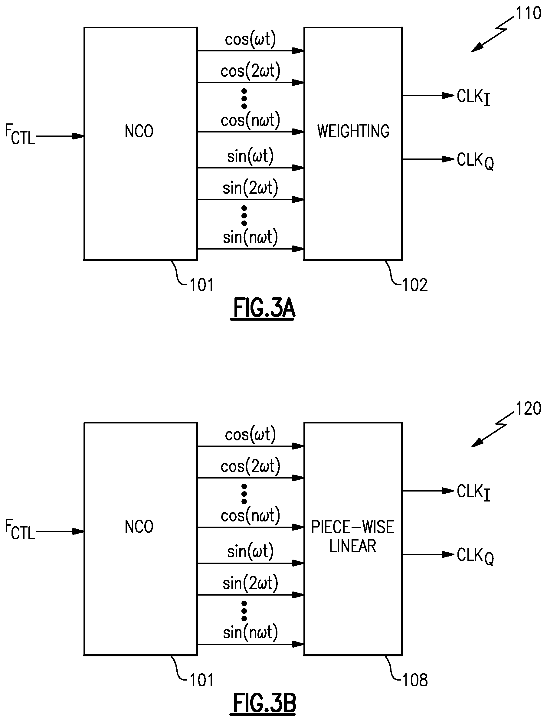 Patent US12328103 Figure 6 – Local oscillator clock shaping for pre-distortion