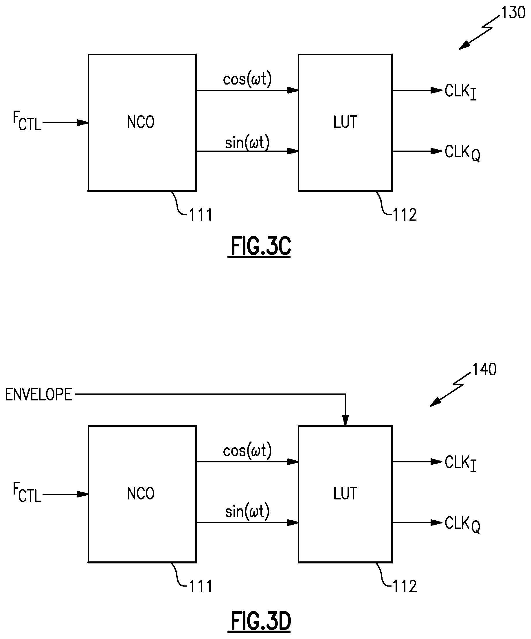 Patent US12328103 Figure 7 – Local oscillator clock shaping for pre-distortion