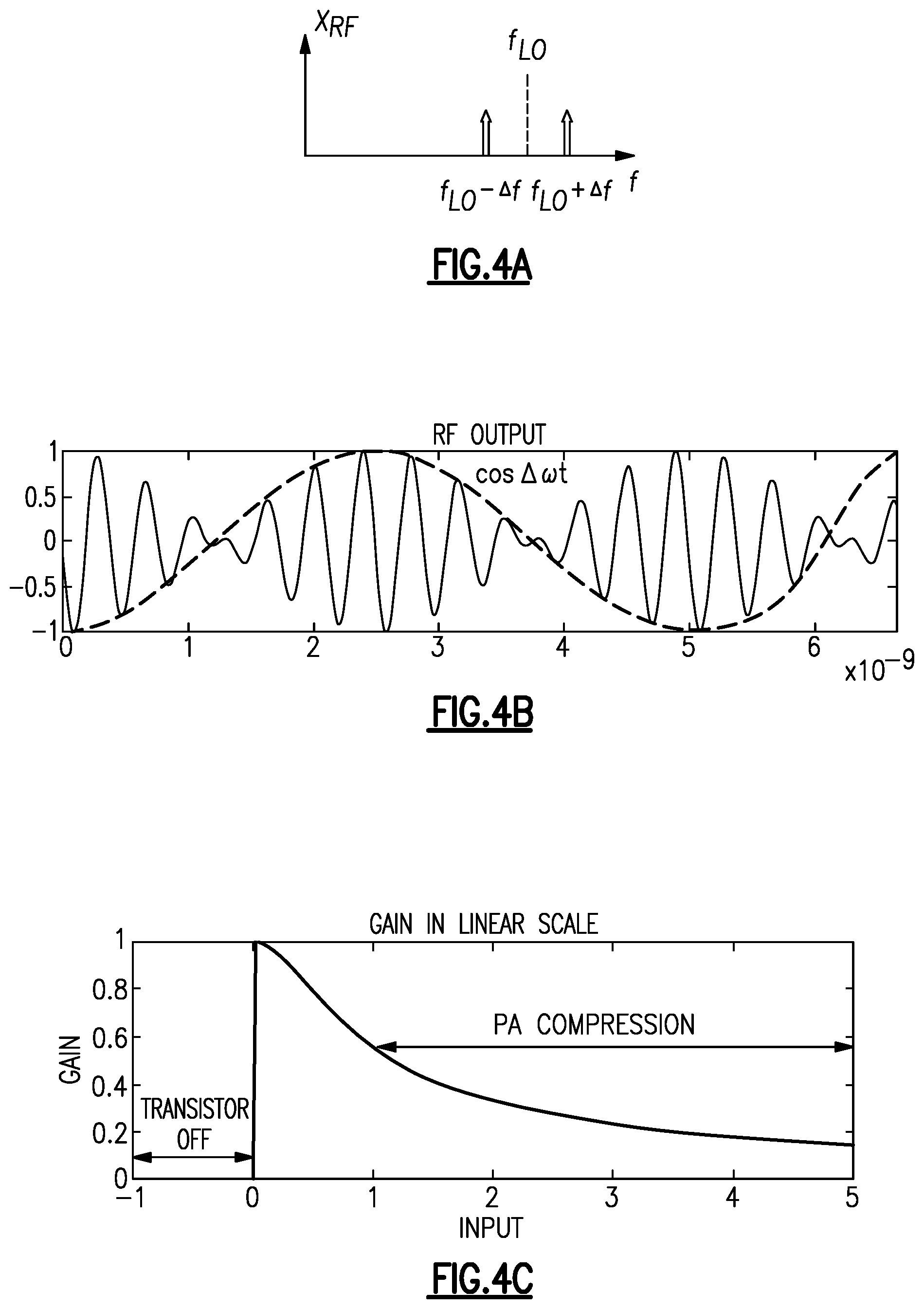 Patent US12328103 Figure 8 – Local oscillator clock shaping for pre-distortion