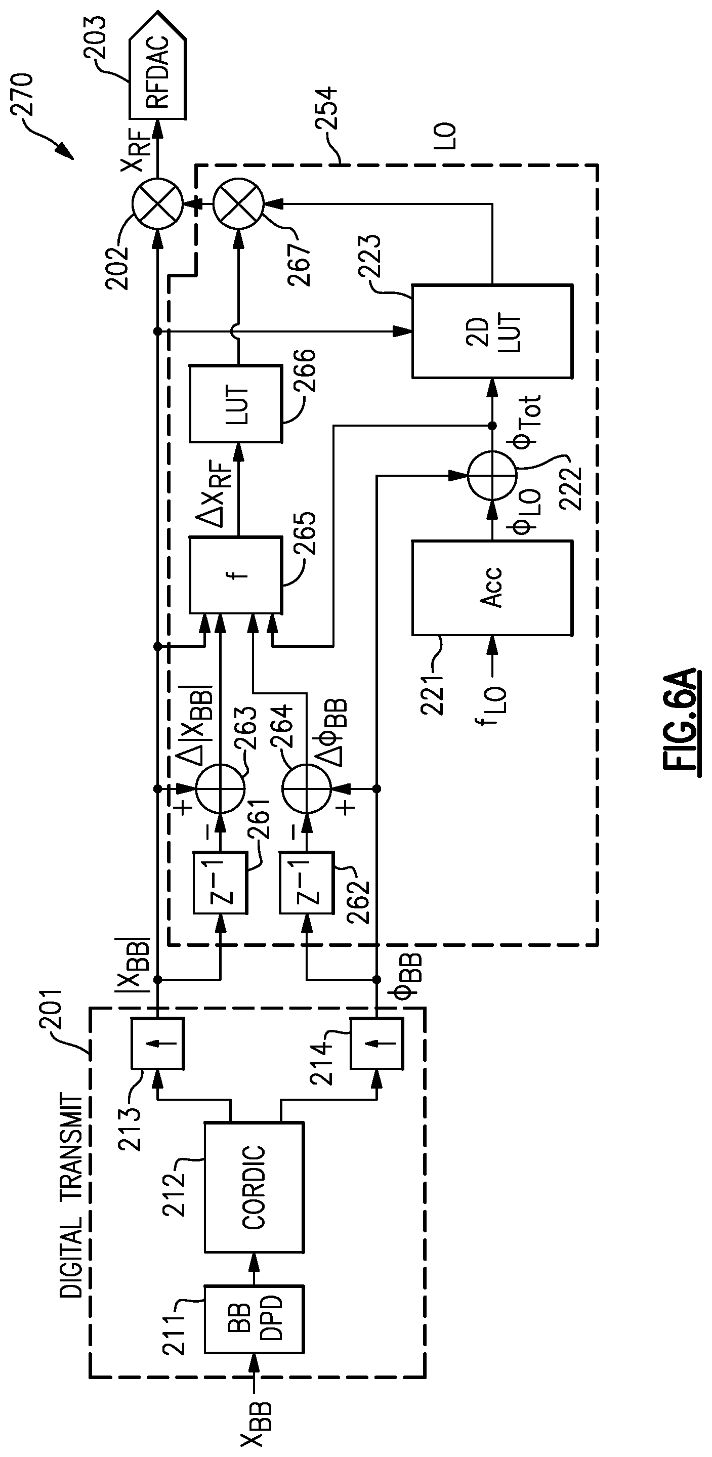Patent US12328103 Figure 10 – Local oscillator clock shaping for pre-distortion