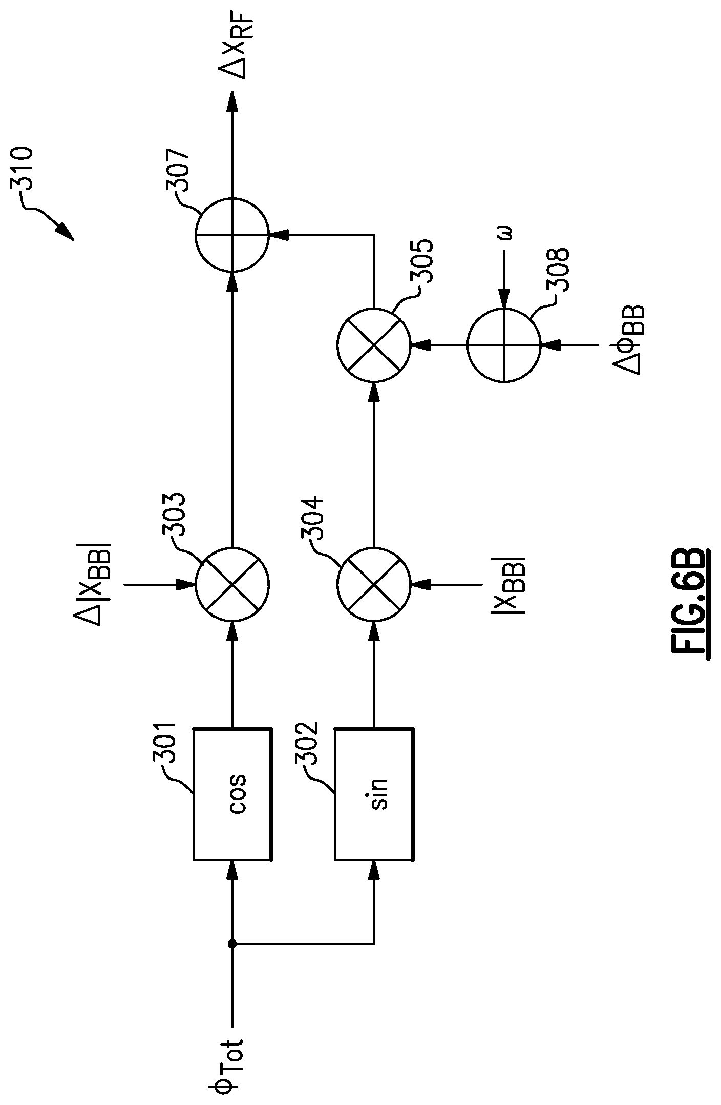 Patent US12328103 Figure 11 – Local oscillator clock shaping for pre-distortion