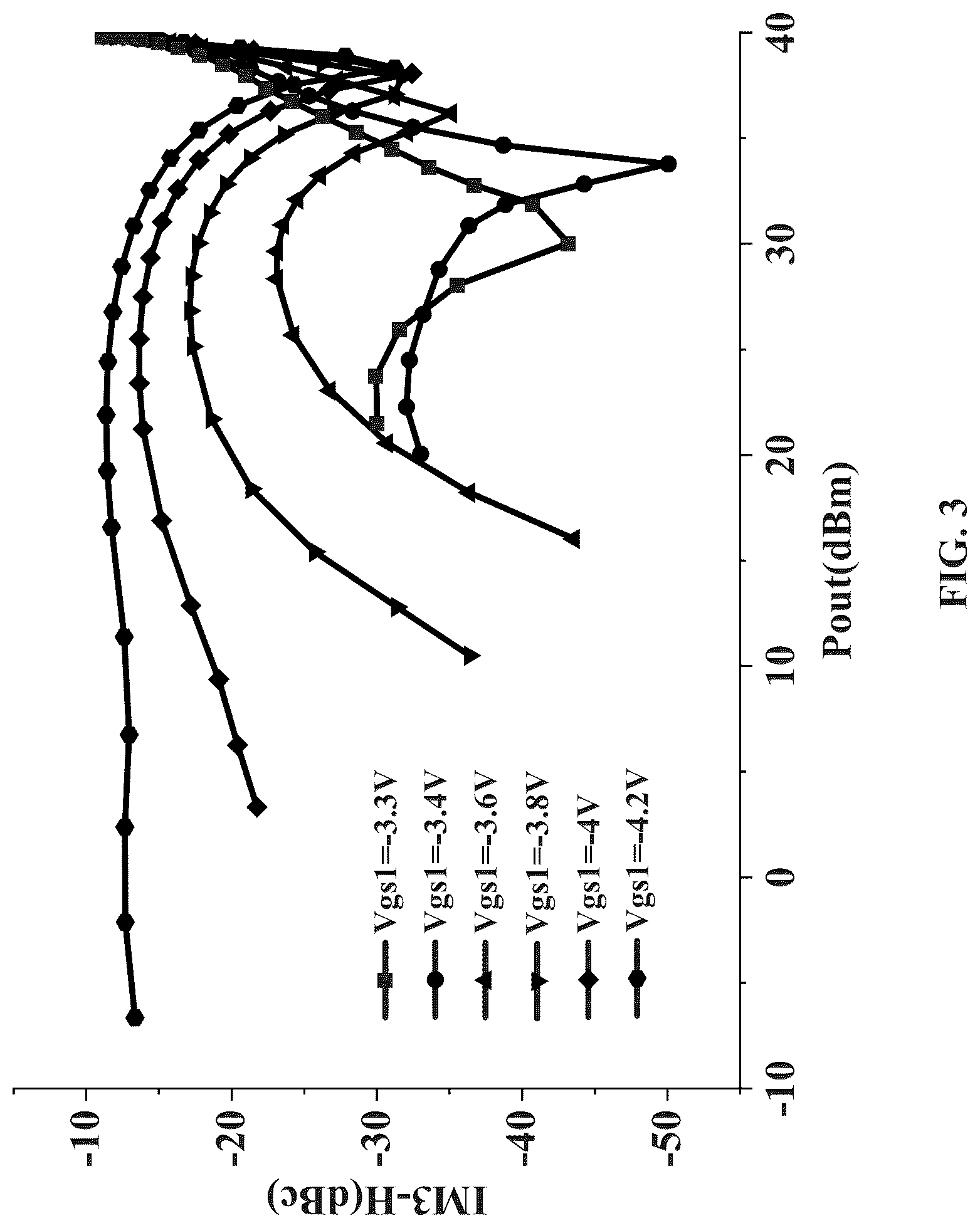 Patent US12328104 Figure 3 – Power amplifier
