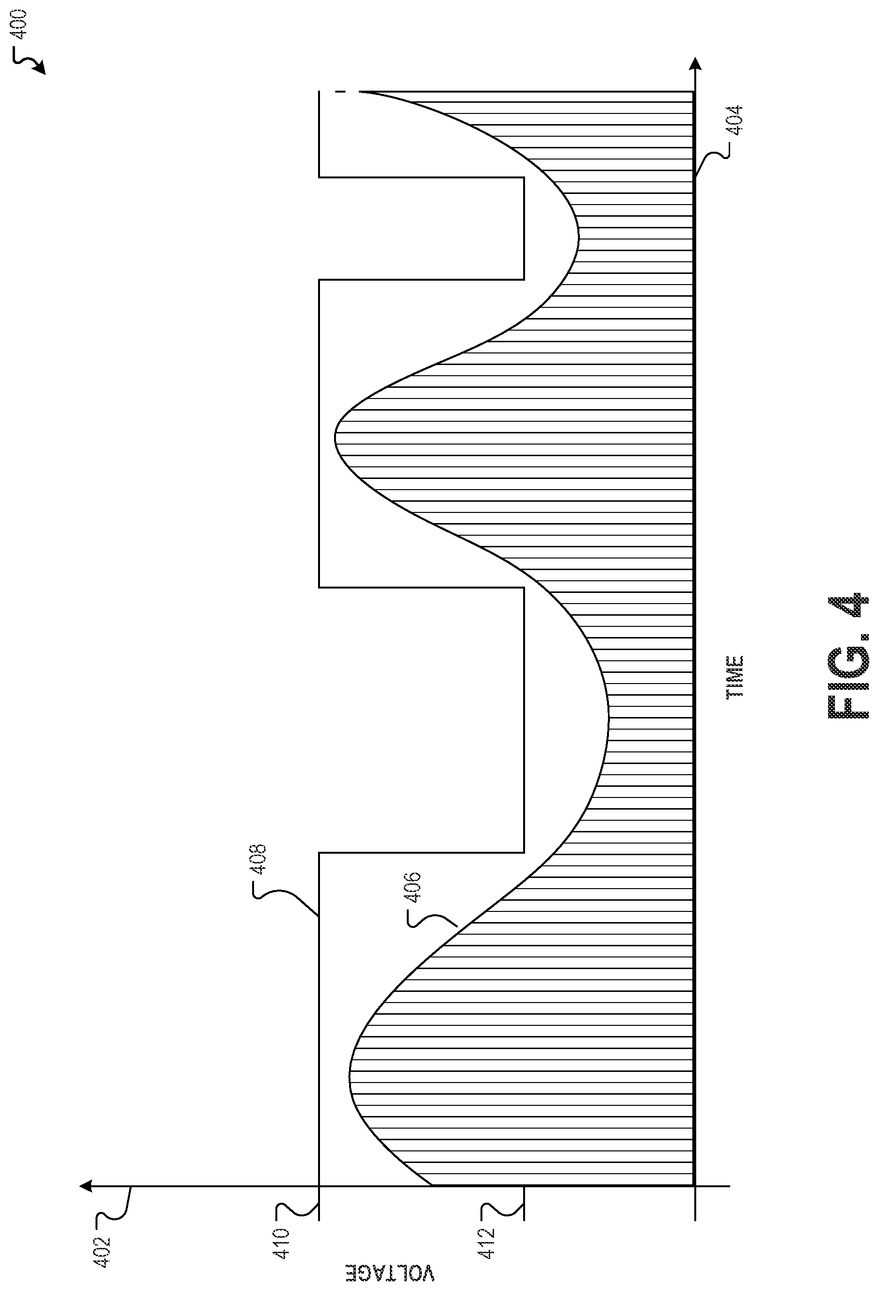 Patent US12328106 Figure 4 – Power amplifier modulator