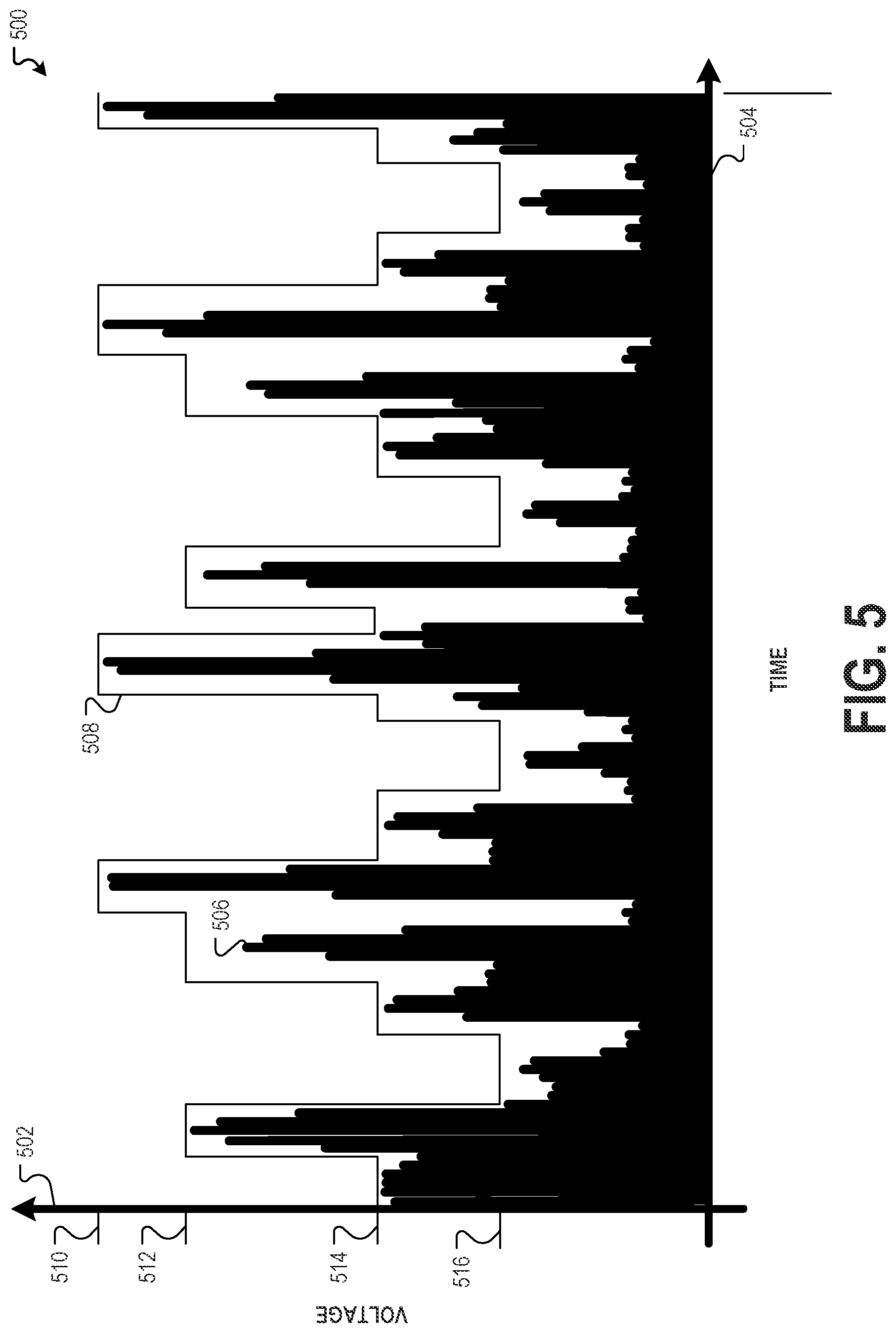 Patent US12328106 Figure 5 – Power amplifier modulator