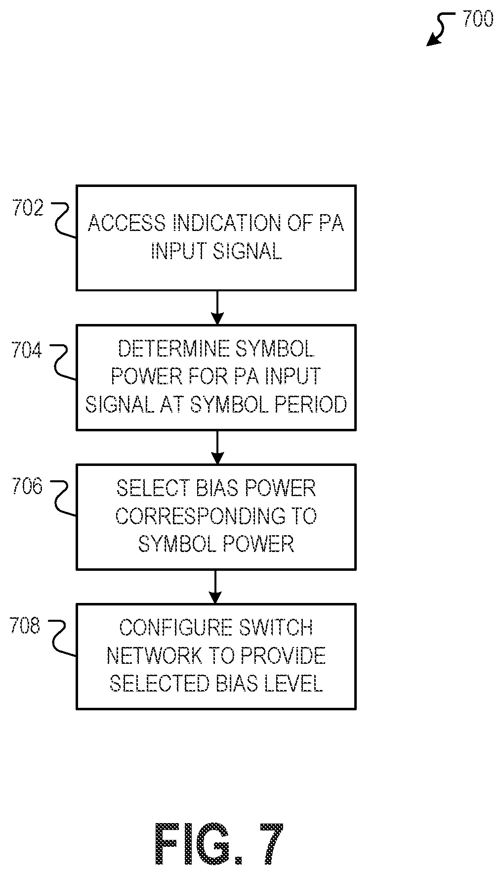 Patent US12328106 Figure 7 – Power amplifier modulator