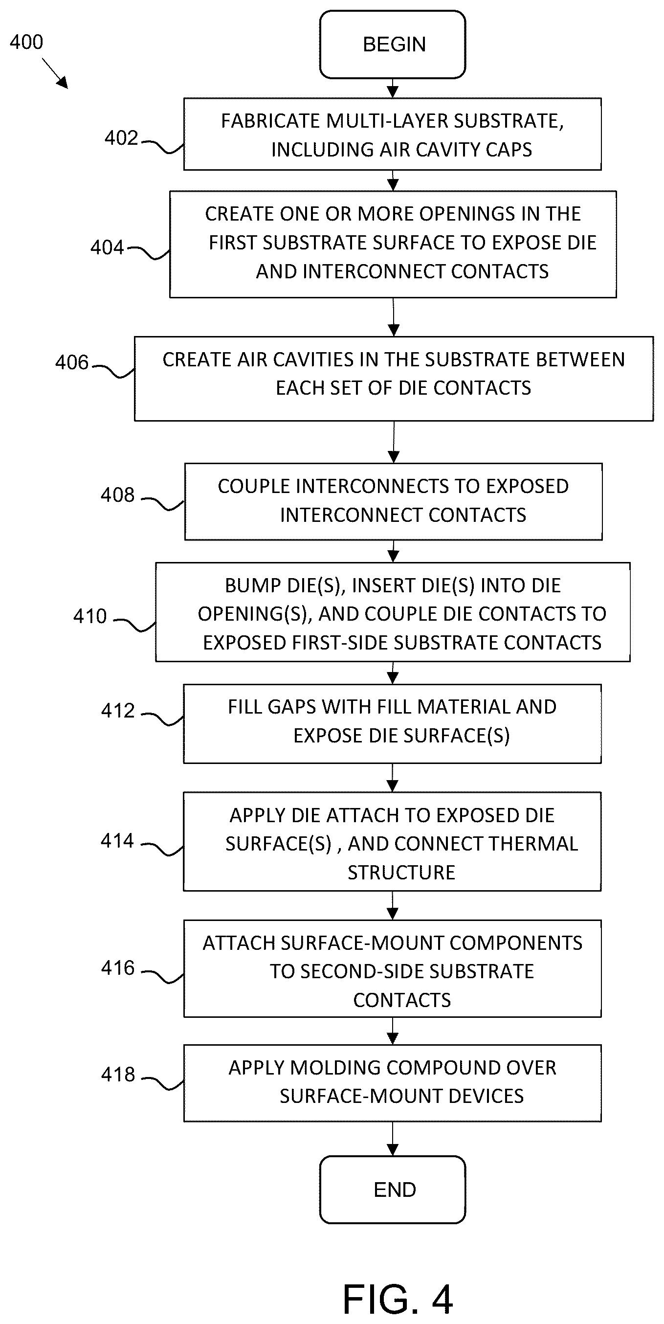 Patent US12328107 Figure 4 – Packaged power amplifier device with air cavity over die
