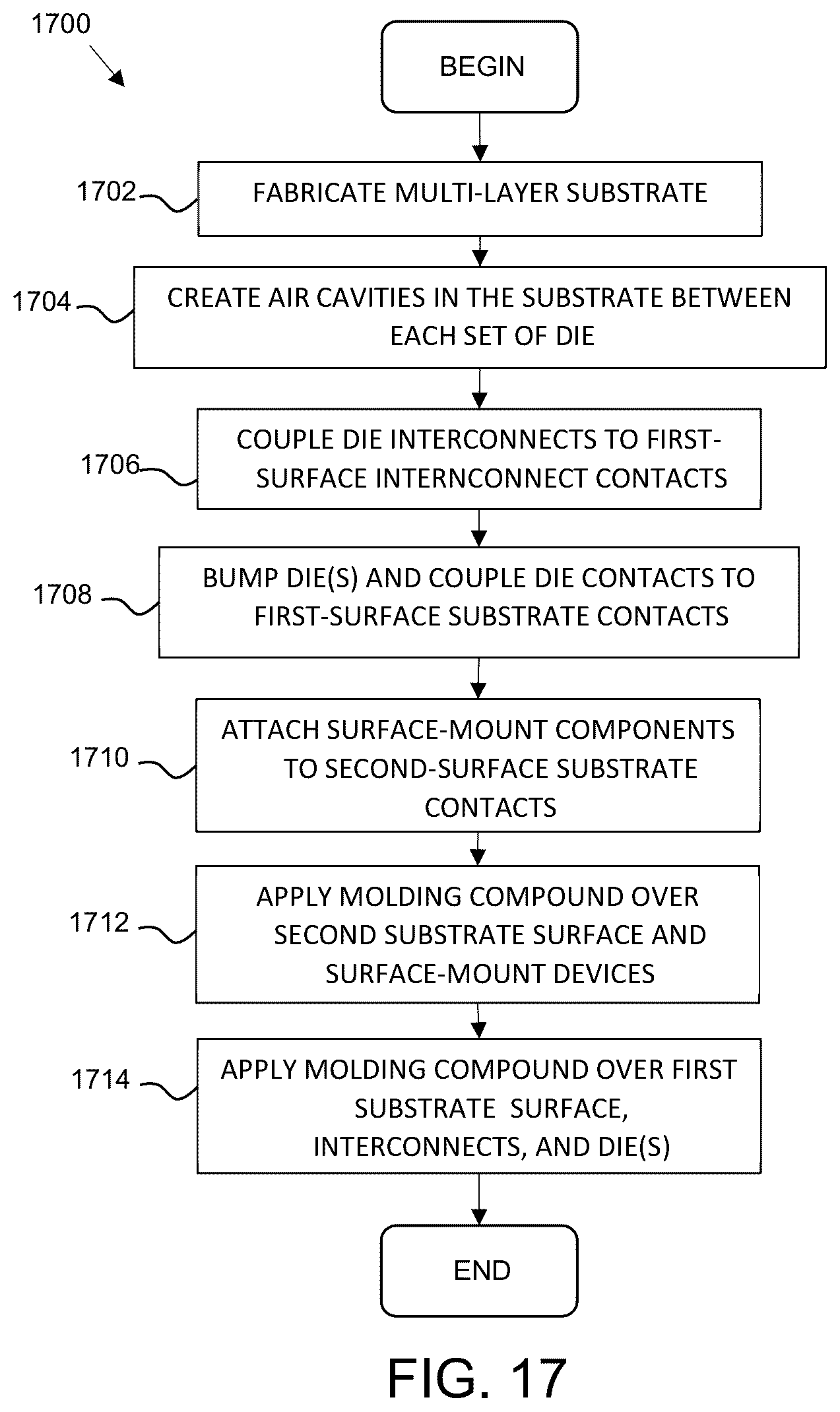 Patent US12328107 Figure 11 – Packaged power amplifier device with air cavity over die