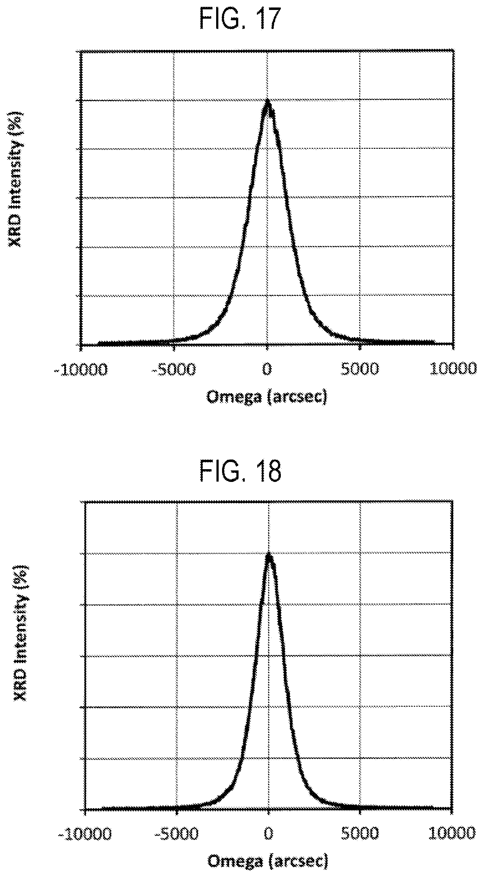 Patent US12328108 Figure 9 – Piezoelectric element, method of manufacturing the same, surface acoustic wave element, and piezoelectric thin film resonance element
