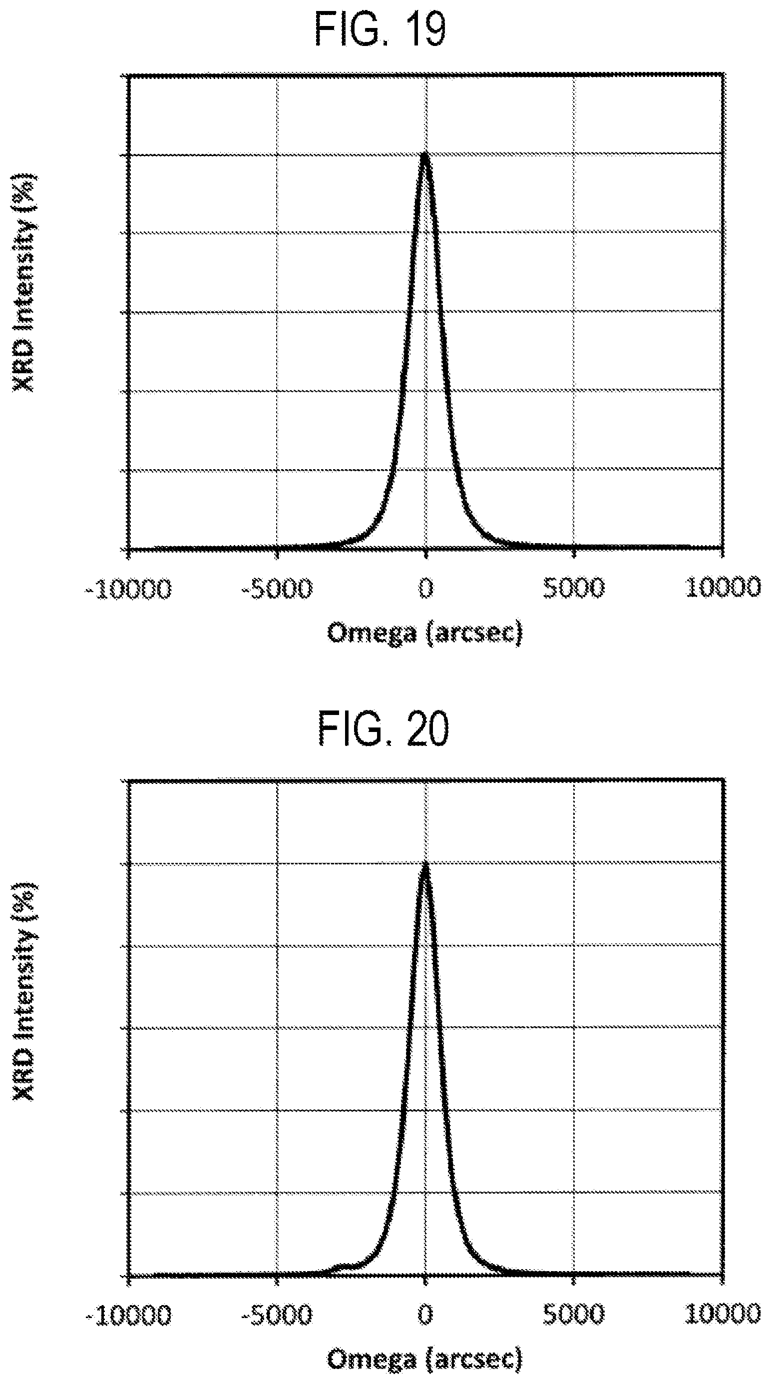 Patent US12328108 Figure 10 – Piezoelectric element, method of manufacturing the same, surface acoustic wave element, and piezoelectric thin film resonance element