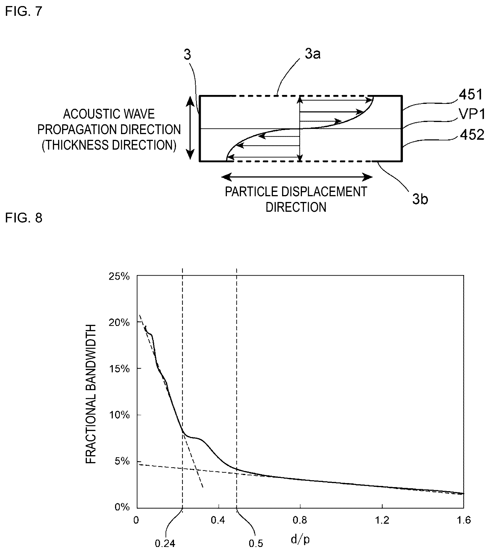 Patent US12328111 Figure 4 – Filter