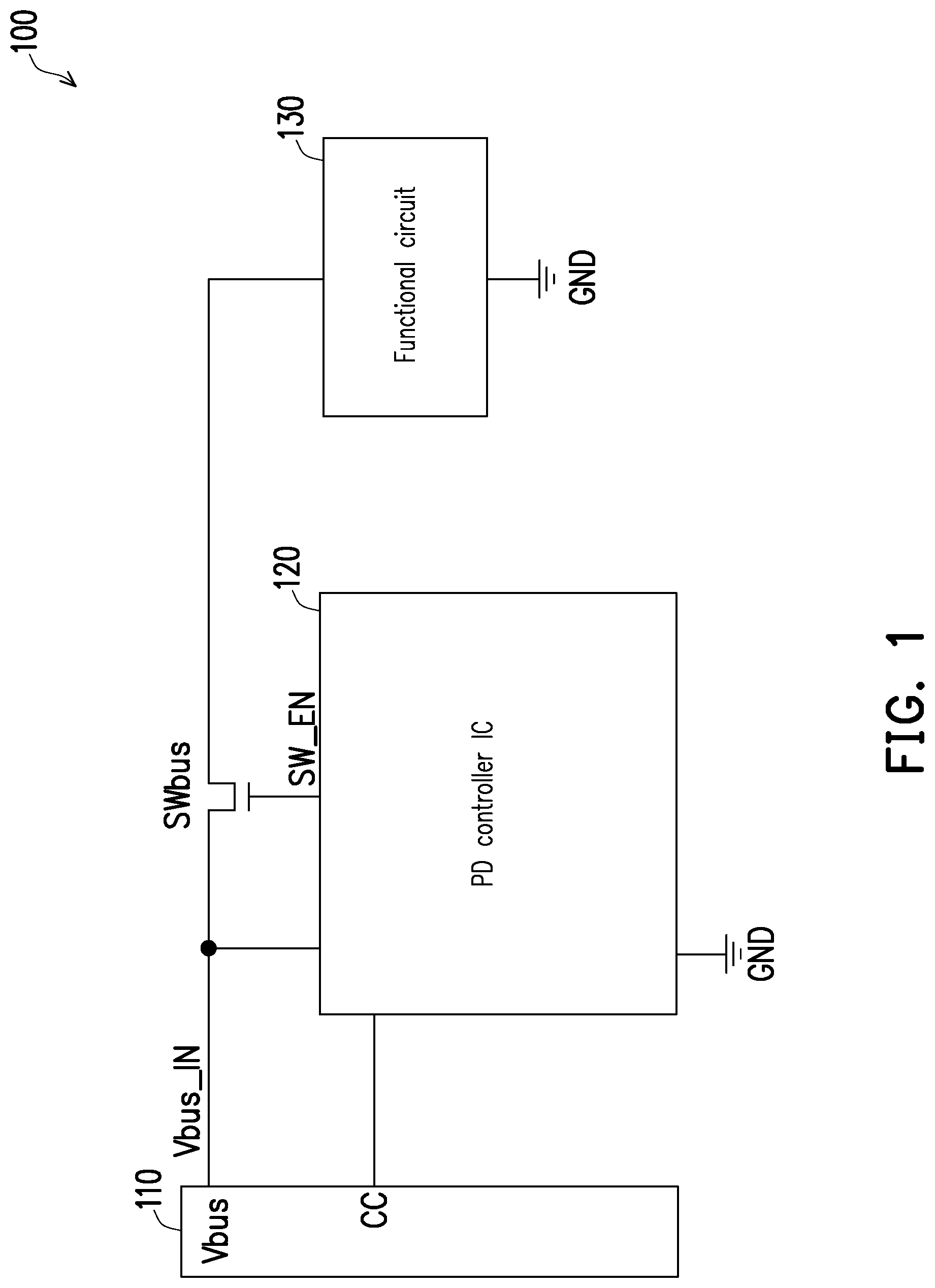 Patent US12328113 Figure 1 – PD controller IC and control method for power switch